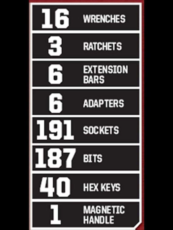 450-Piece Mechanics Set, Ratchet Socket Hand Wrench - Image 3