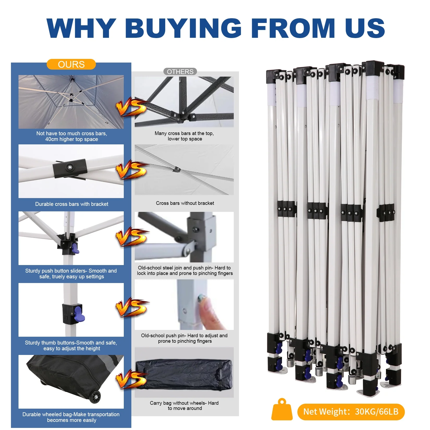 HOTEEL Canopy 10'x20' Pop Up Canopy Tent Heavy Duty Waterproof Adjustable Commercial Instant Canopy Outdoor Party Canopy Parties,Wedding,Outside Patio,Event,Backyard,White - Image 23