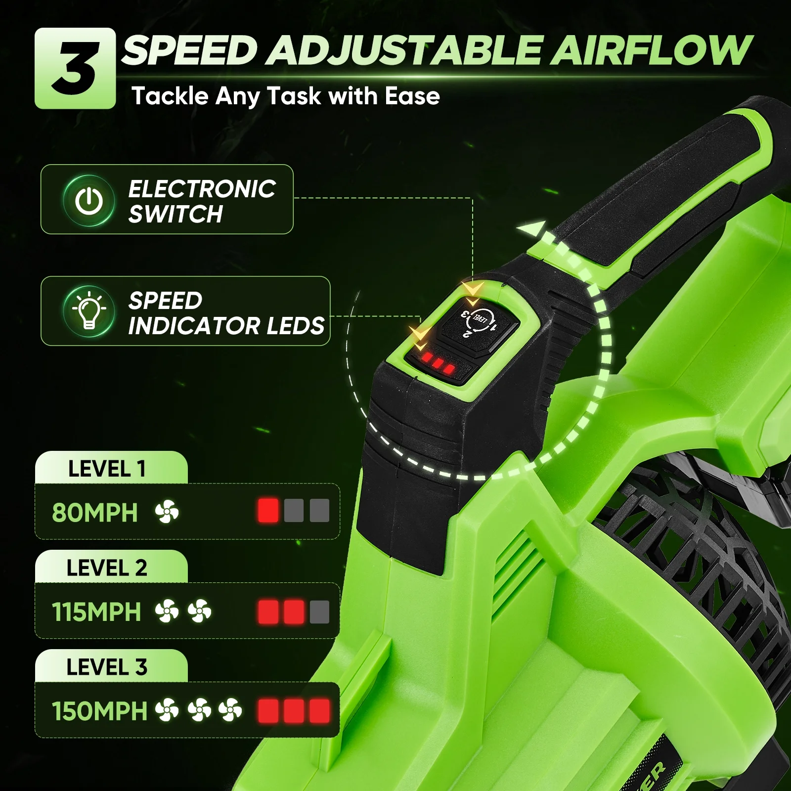 Saker Cordless Leaf Blower with 2x 5.2Ah Batteries, 650CFM, 150MPH, 3 Speed Levels, Electric Leaf Blower for Lawn Care, Leaves Blowing, Patio Cleaning - Image 2