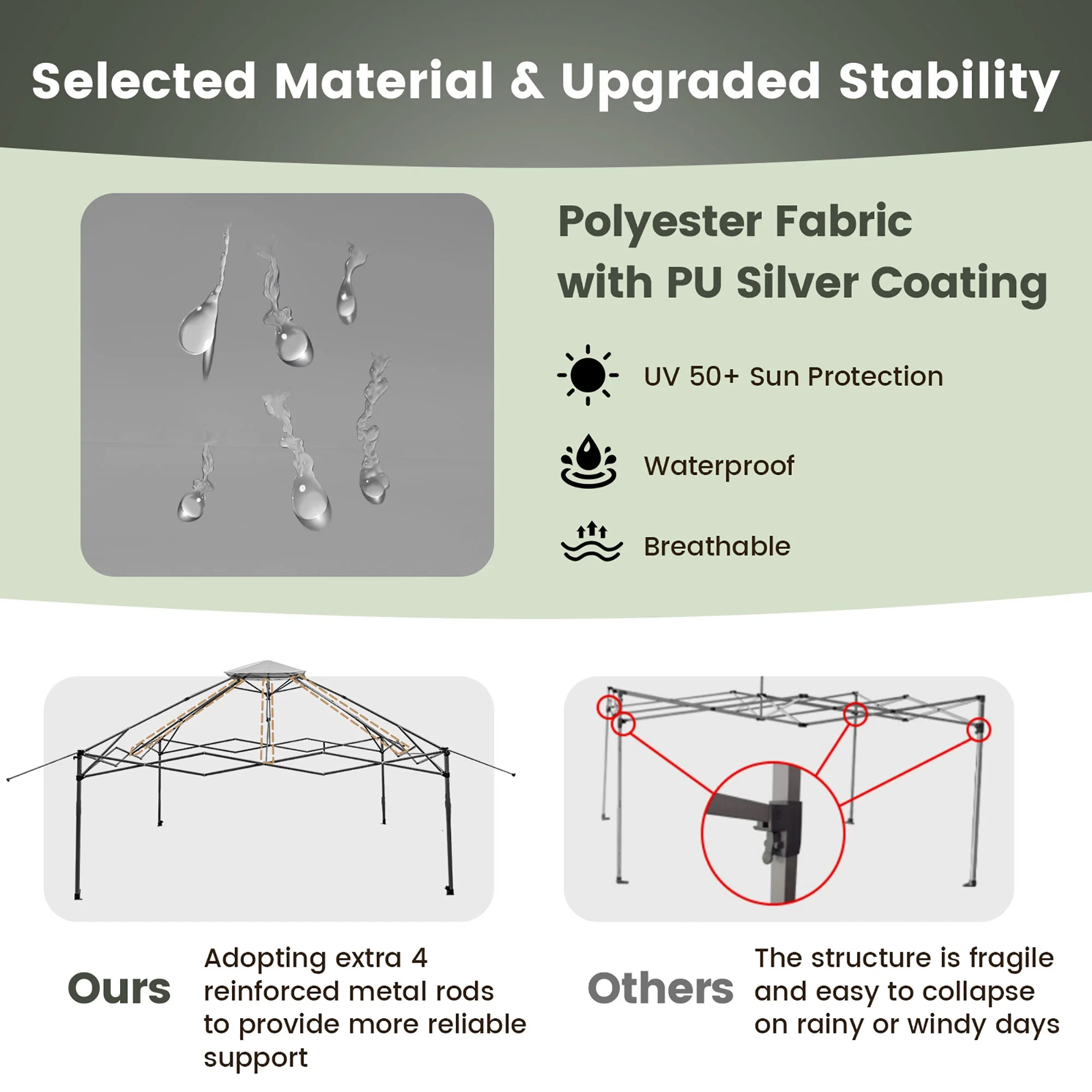 Costway 13x13ft Pop-up Instant Canopy Tent Mesh Sidewall UV50+ Adjust Outdoor Patio Khaki - Image 17