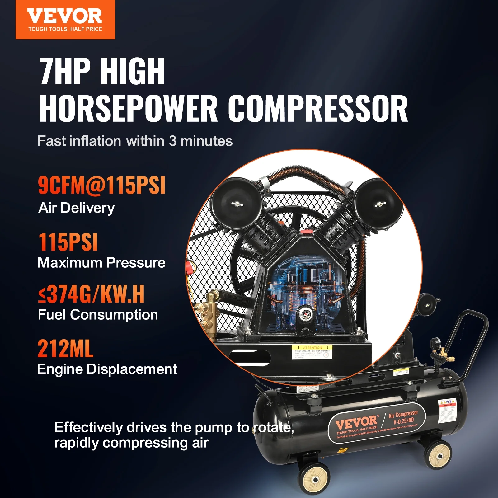VEVOR 7HP Gas Powered Air Compressor, 21 Gallon Horizontal Air Compressor Tank, 9CFM@115PSI Gas Driven Piston Pump Air Compressed System with 115PSI Max Pressure for Construction Sites Workshop - Image 2