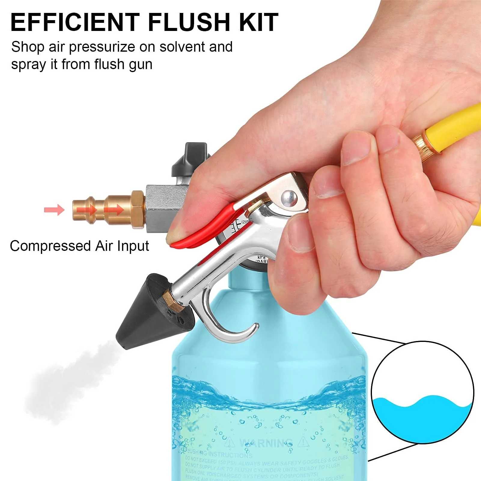 Furvclv AC Flush Kit, Car Air Conditioner System Clean Canister Flushing Tool Set Air Conditioning Pipe Cleaning Bottle for Auto R12 R22 R134A R404 R410A with 220PSI Gauge, Air Plug Fittings and Hose - Image 2