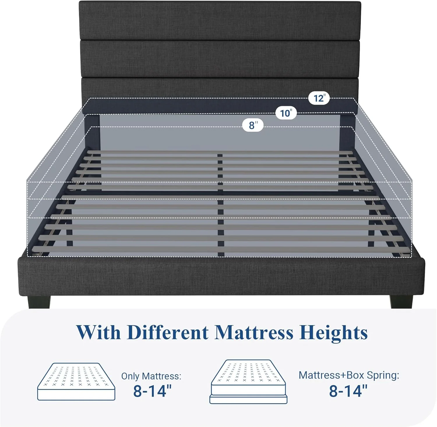 Queen Size Upholstered Platform Bed Frame, Dark Gray Fabric Bed with Headboard for Bedroom - Image 7