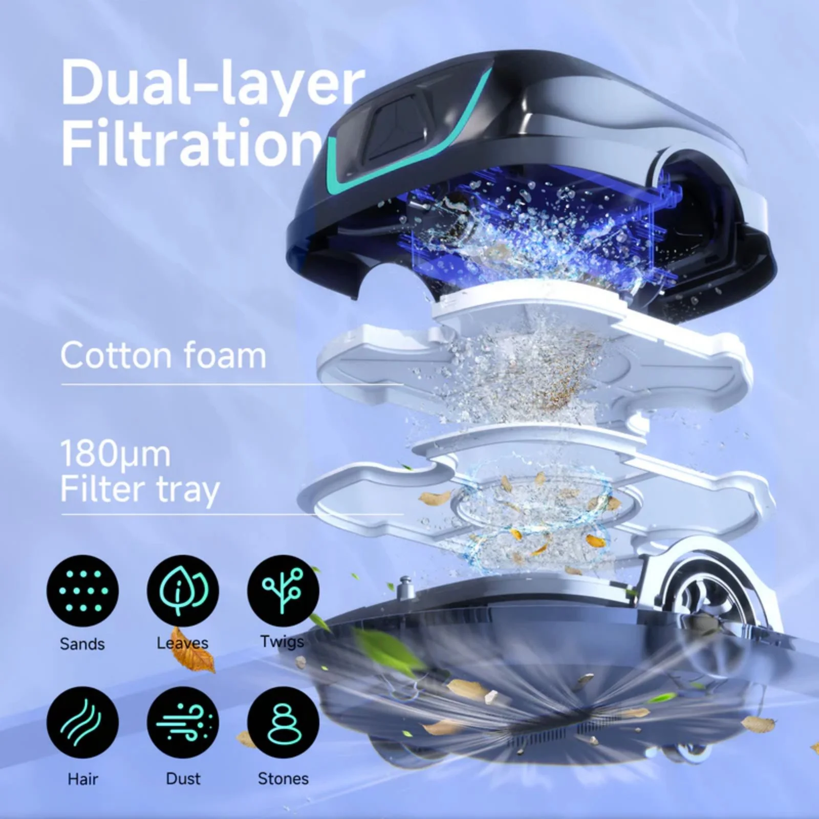 2025 New Upgraded WYBOT A1 Cordless Robotic Pool Vacuum Cleaner - Floor-Only Cleaning for Above Ground Flat-Bottom Pools (Up to 1,076 sq. ft), 120-Min Runtime, Black Green - Image 9