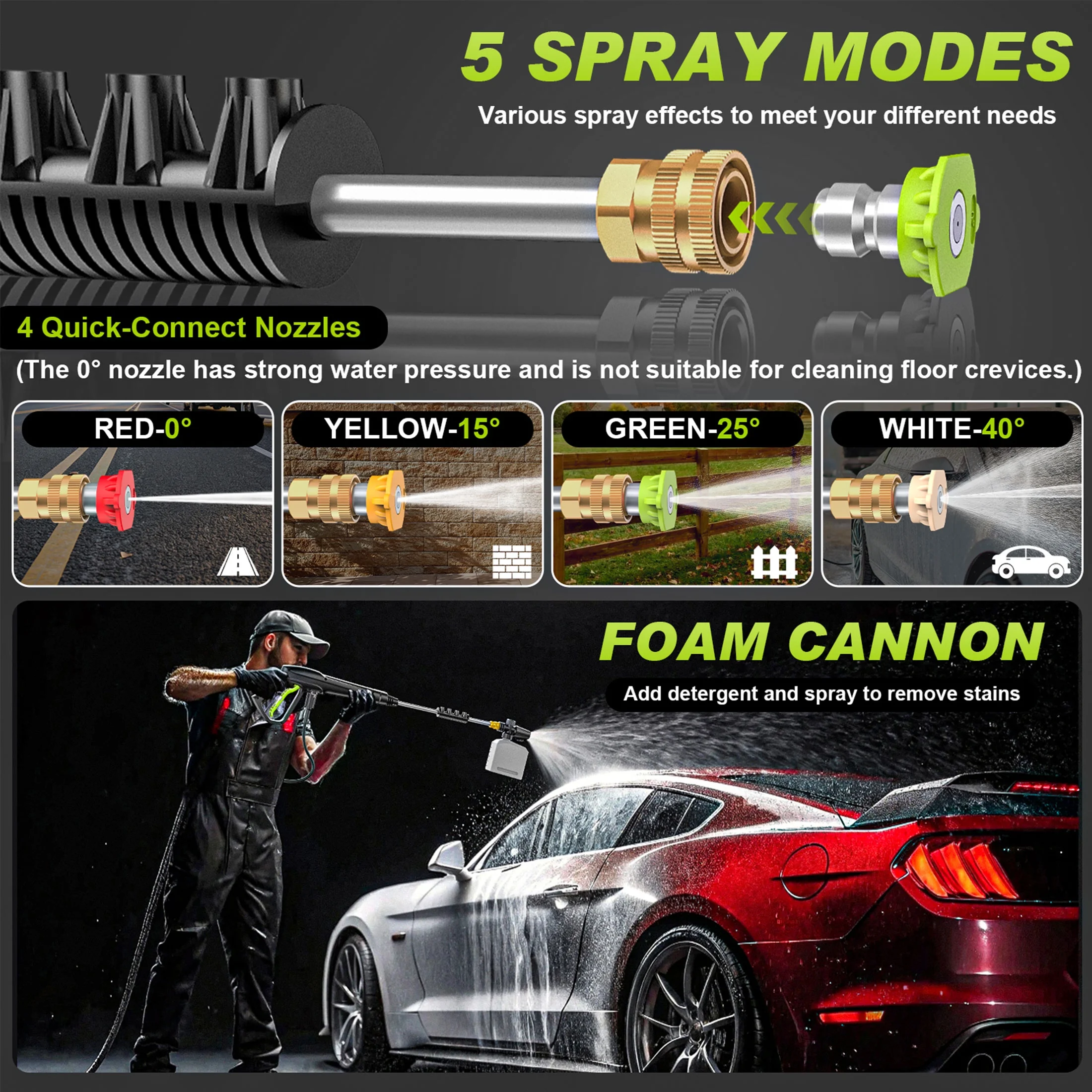 Gisam Electric High Pressure Washer, 4300 PSI 2.5 GPM, with 4 Quick Connect Nozzles, Foam Can, for Cars/ Fences/ Driveways/ Patios / Home Cleaning - Image 5