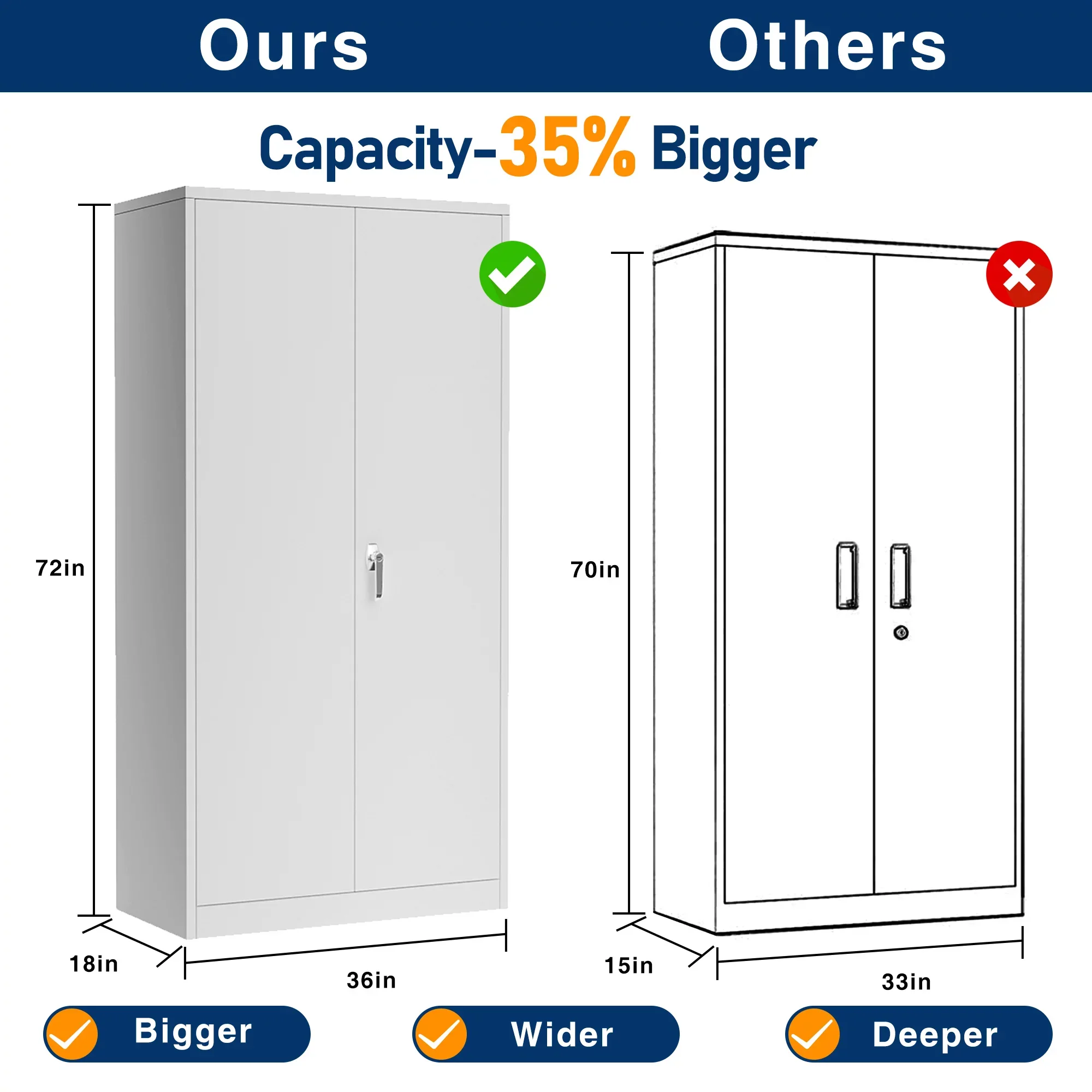 GAEANET 2 Door Metal Storage Cabinet with 5 Adjustable Shelves &Pegboard, 71" H-32" W-16" D Locking Steel Garage Cabinet, for Garage,Office,Home,Gym,School, File Cabinet,Assembly Required, Black - Image 78