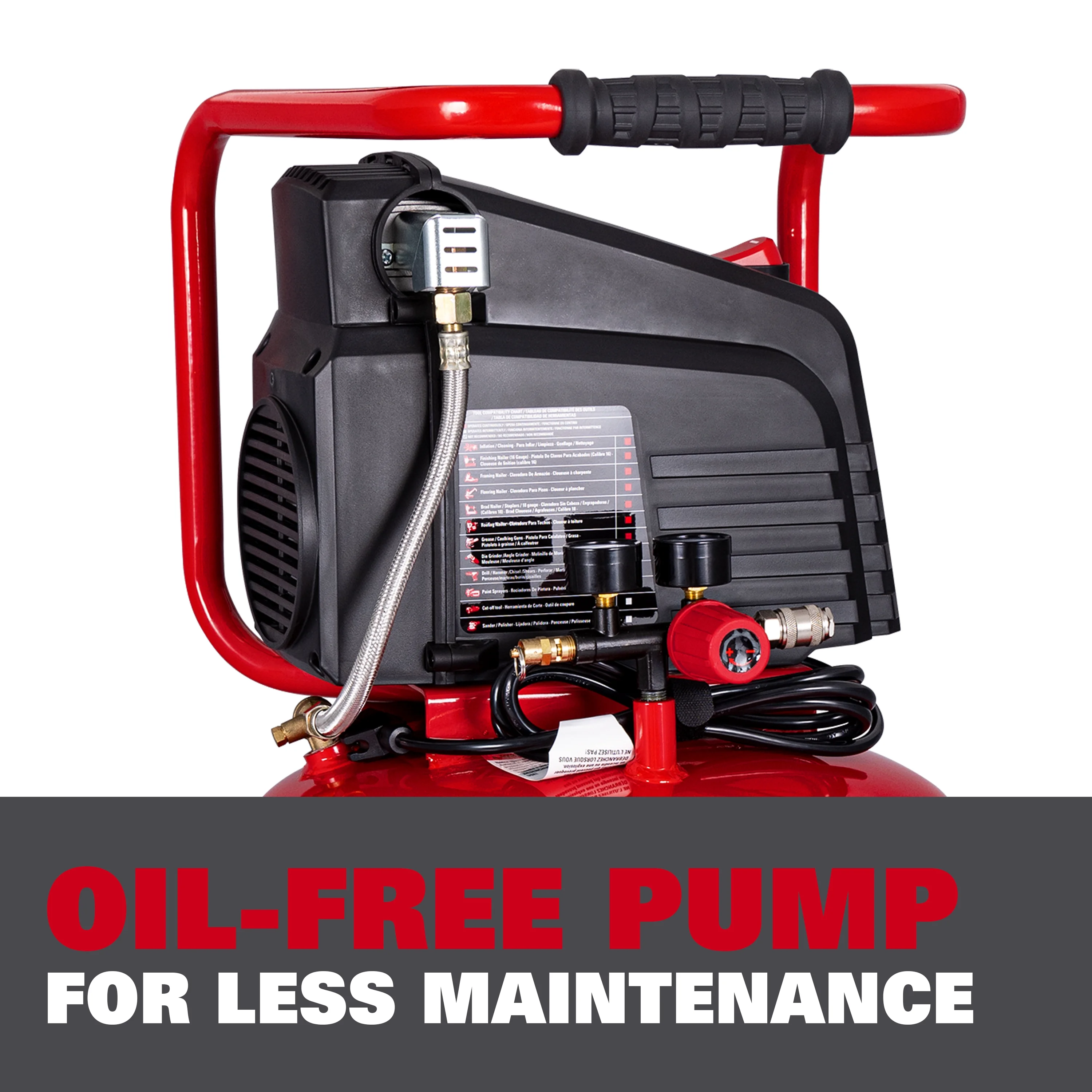 Ecomax 20 Gallon Portable Air Compressor, 150 PSI 1.5 HP Oil-Free Electric for Home Garage & Shop - Image 4