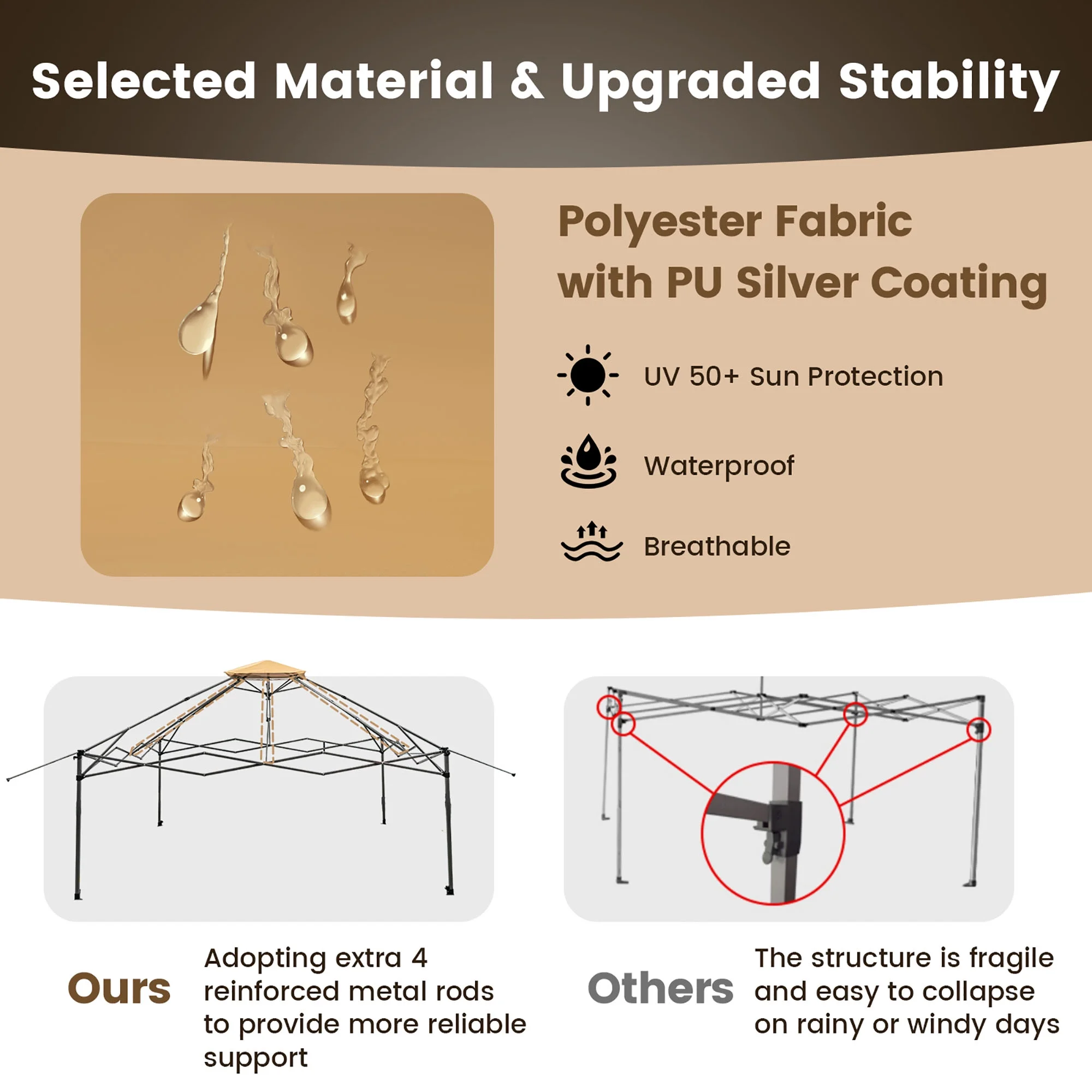 Costway 13x13ft Pop-up Instant Canopy Tent Mesh Sidewall UV50+ Adjust Outdoor Patio Khaki - Image 8