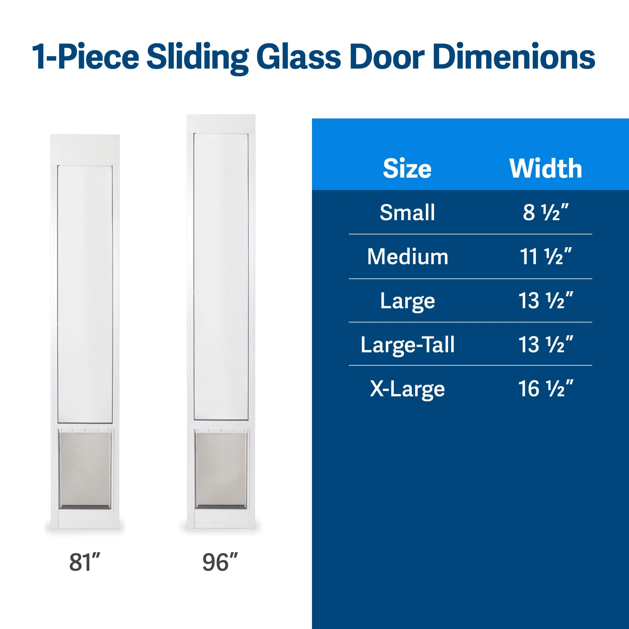 Sliding Glass Pet Door, No-Cut DIY Installation for Renters, Apartments and Rental Homes - Image 3