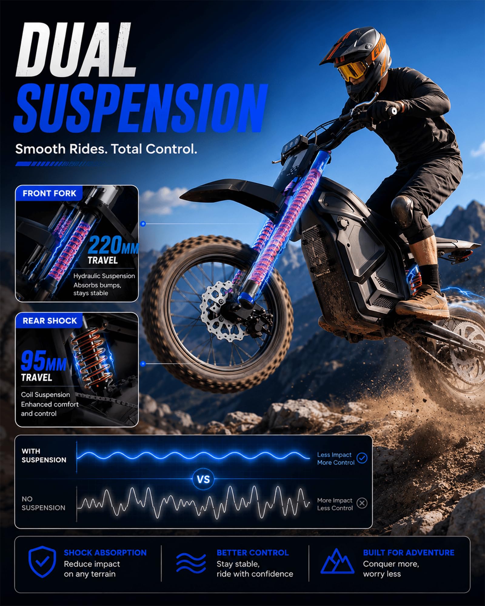 Electric Dirt Bike 5500W Peak Power, Electric Motorcycles - Image 4