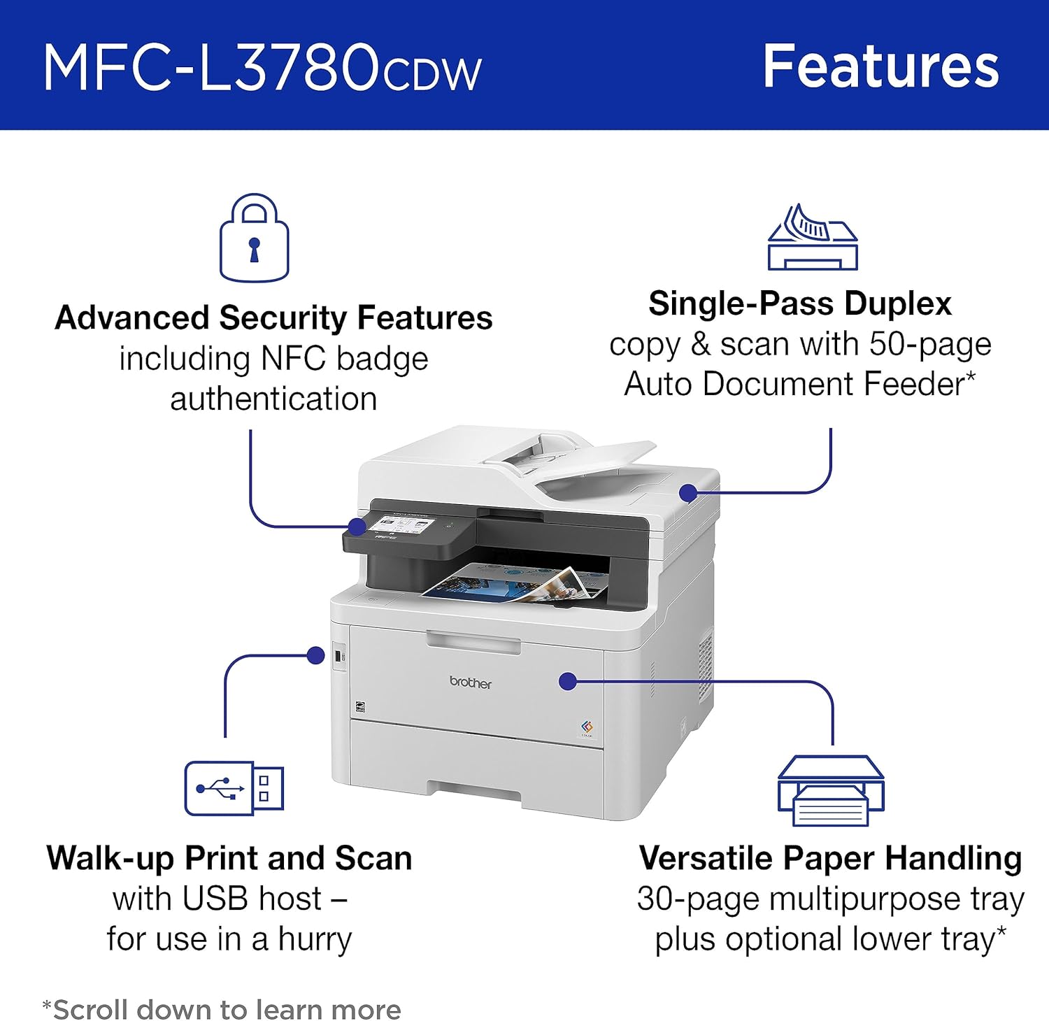 All-In-One Wireless Color Printer with Fast Printing, Scanning, Copying and Faxing - Image 4