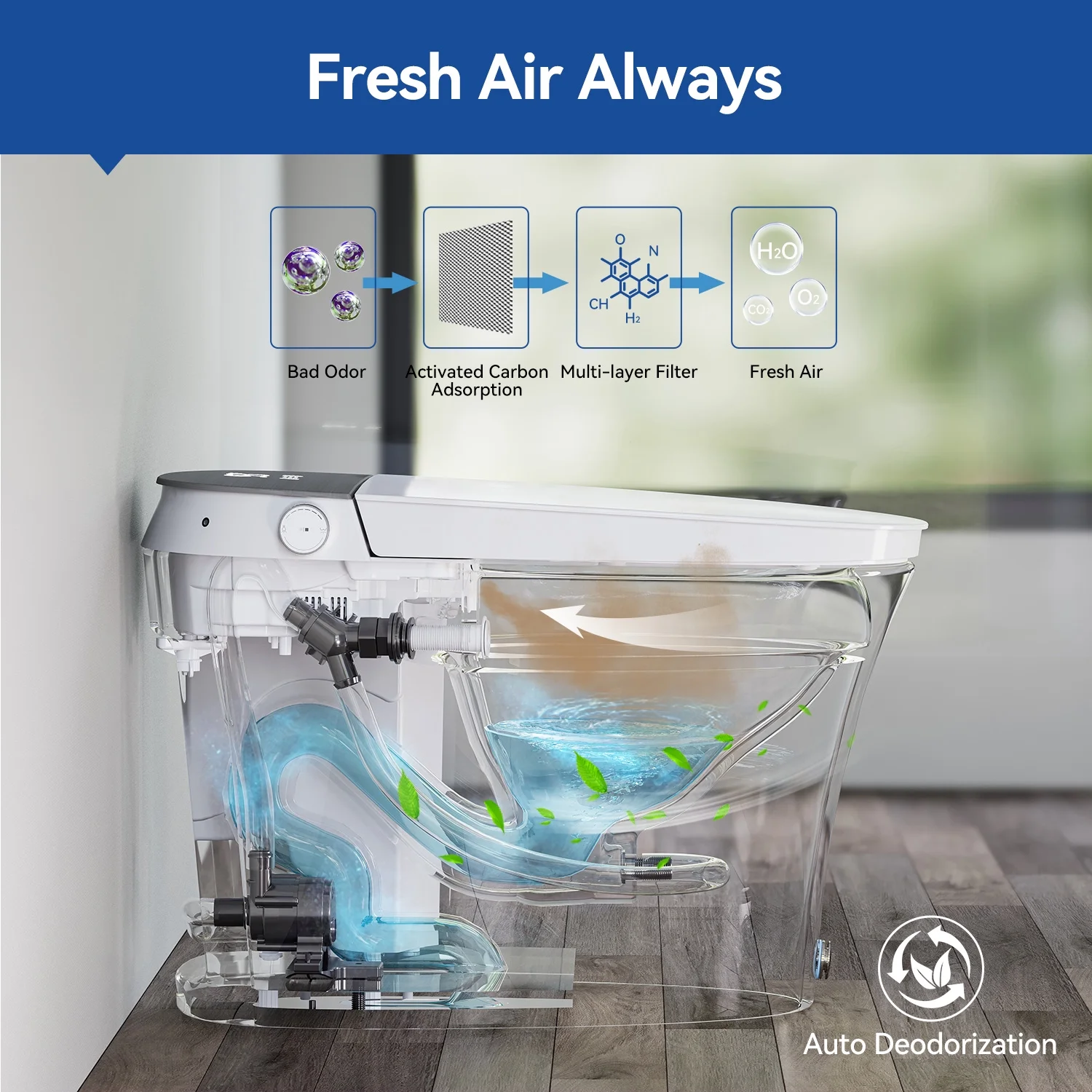 HOROW Smart Bidet Toilet Adjustable Cleaning , Heated Seat, No Water Pressure Limit, Auto Open/Close - Image 15