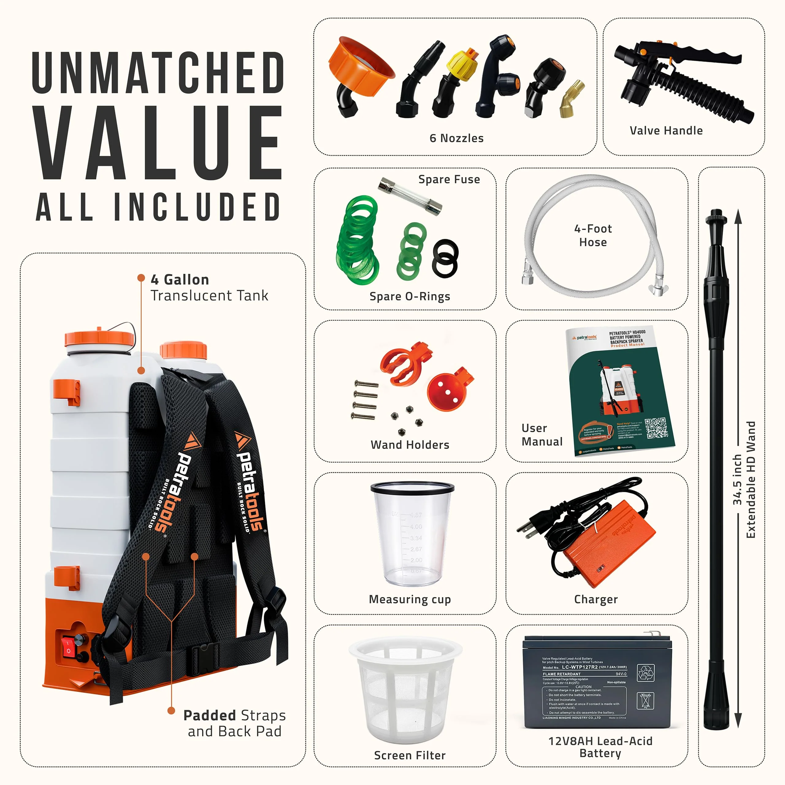 4 Gallon Battery Powered Backpack Sprayer, Rechargeable Cordless Garden and Lawn Pump Sprayer - Image 3