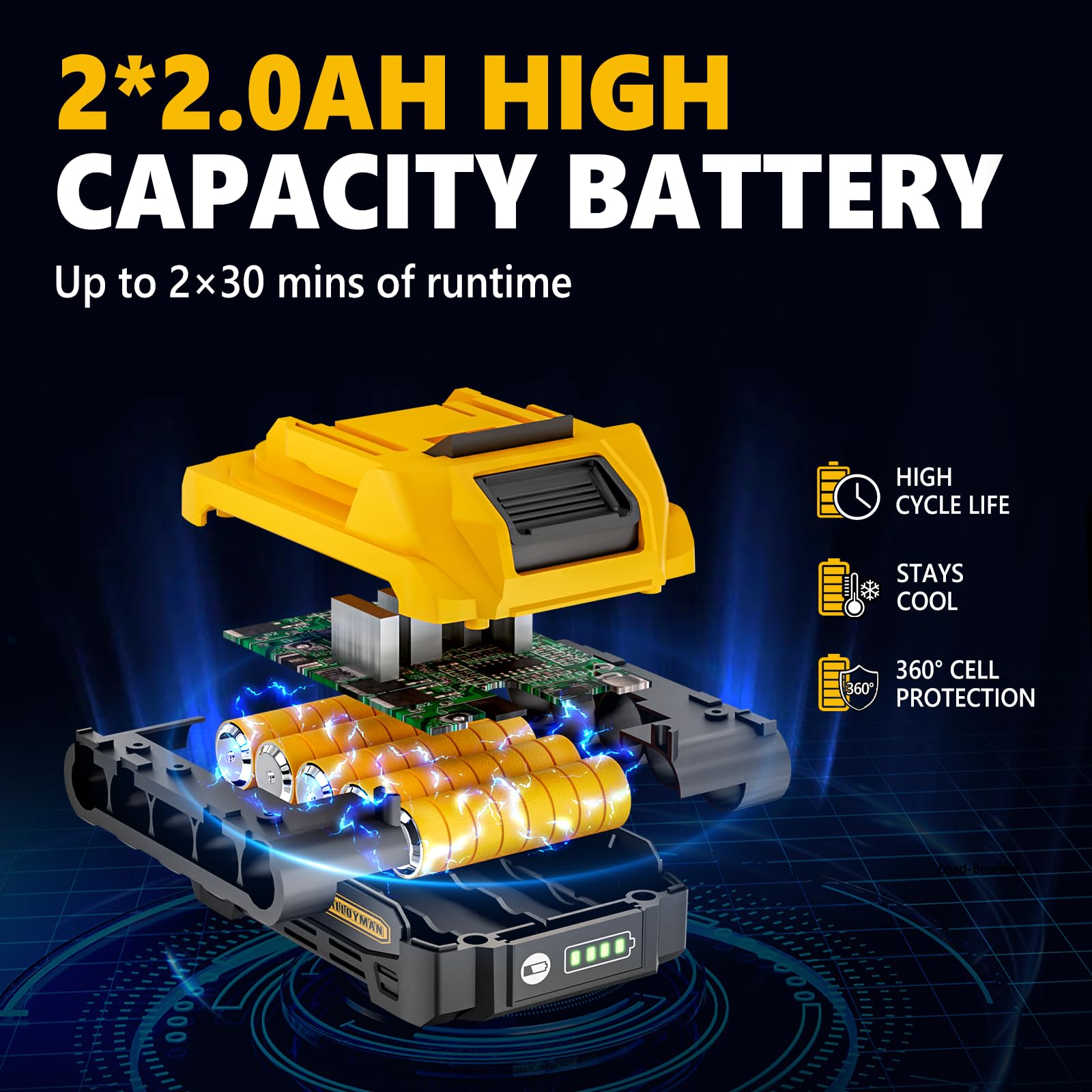 20V MAX Cordless Pole Hedge Trimmer, 2 x 2.0Ah Batteries and Charger Included - Image 7