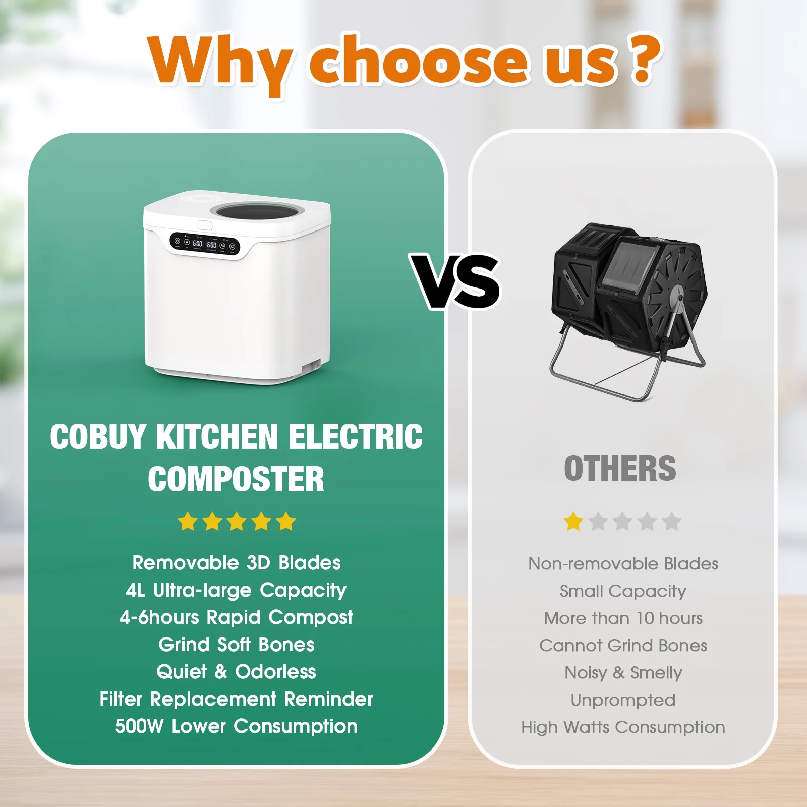 Advwin 4L Electric Composter for Kitchen, Indoor Compost Bin, 2 Detachable Carbon Filter, Auto-Cleaning - Image 7