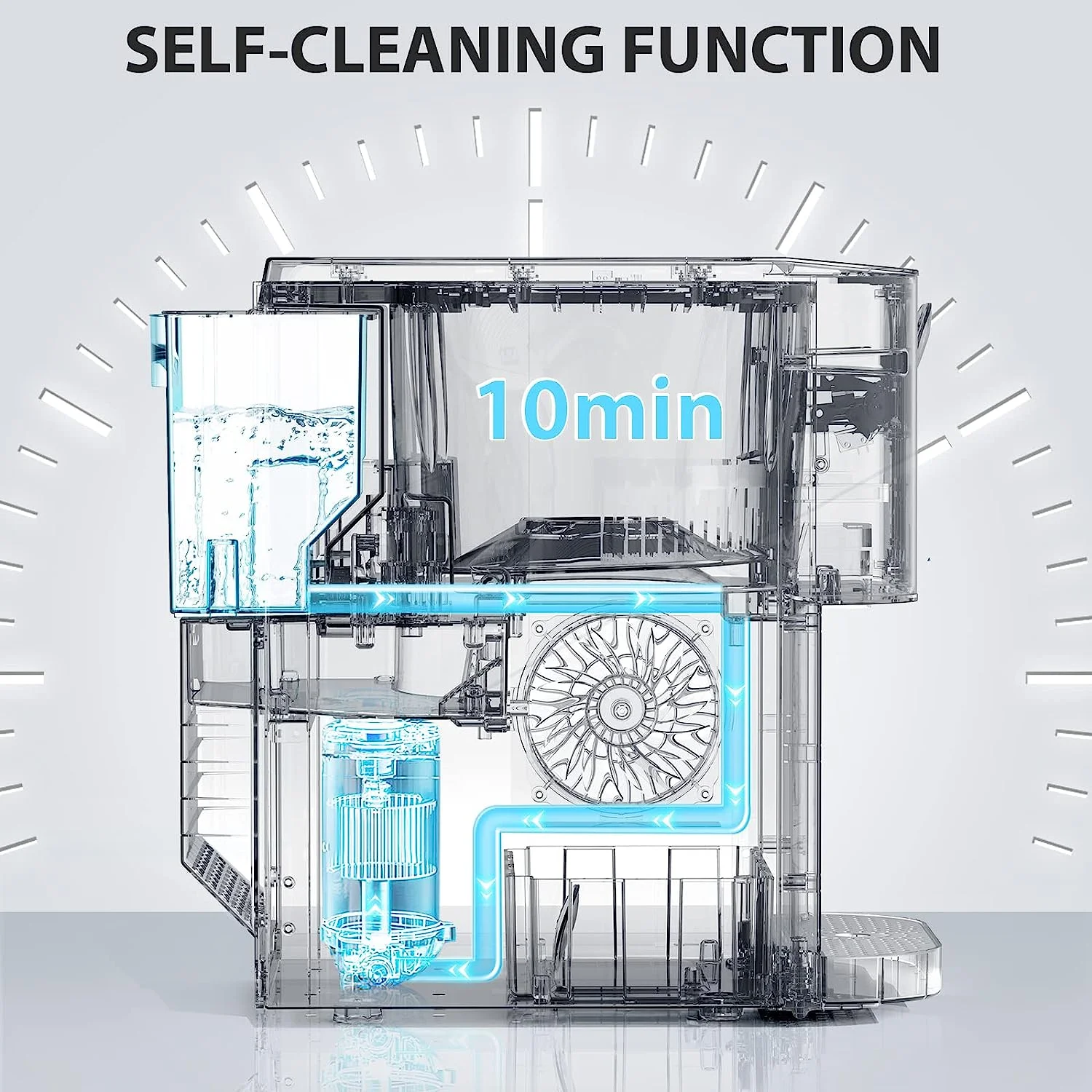 Auseo Ice Maker Countertop with Soft Chewable Ice, 44 Lbs/24H, Self-Cleaning, One-Click Operation for Home/Party(Black) - Image 7