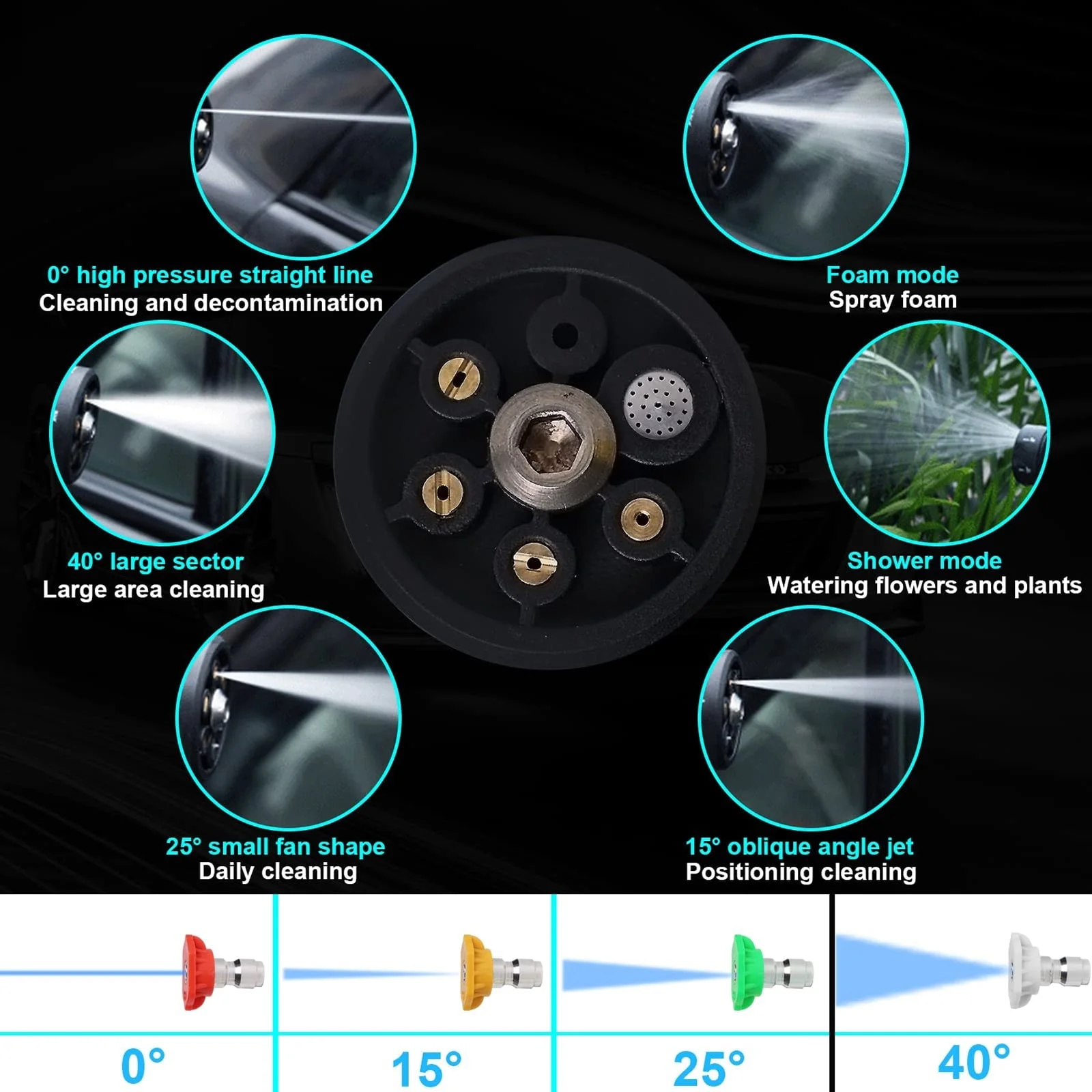 21V Cordless Pressure Washer, Max 870PSI, 2.11GPM, Electric Portable Pressure Washer with 6-in-1 Adjustable Nozzle, Battery and Charger with Accessories for Cleaning Floor Watering Car Flowers Fences - Image 6
