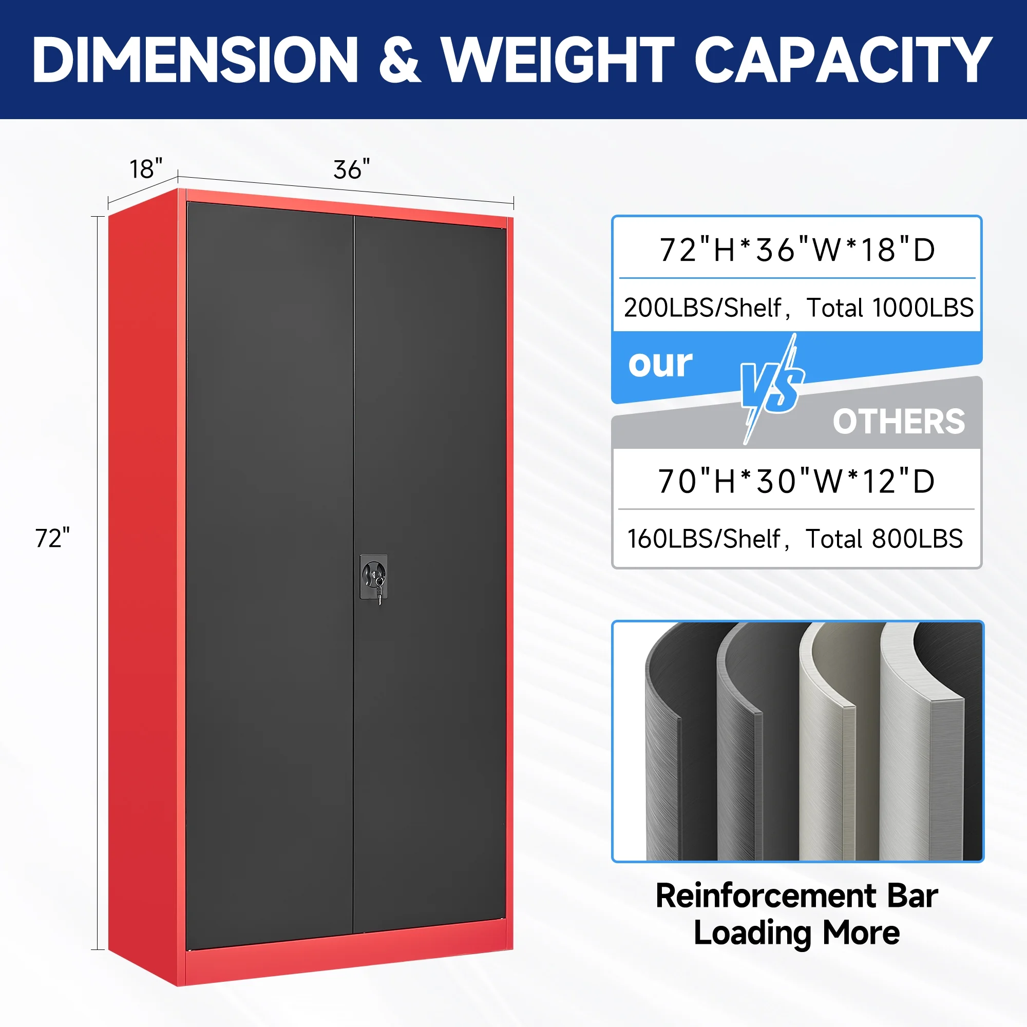 AUHUP 71" Metal Cabinet with 5 Adjustable Shelves, Garage Storage Cabinets with Locking Doors,Tool Storage Cabinet for Home Office,Warehouse,Workshop(Red Black) - Image 10
