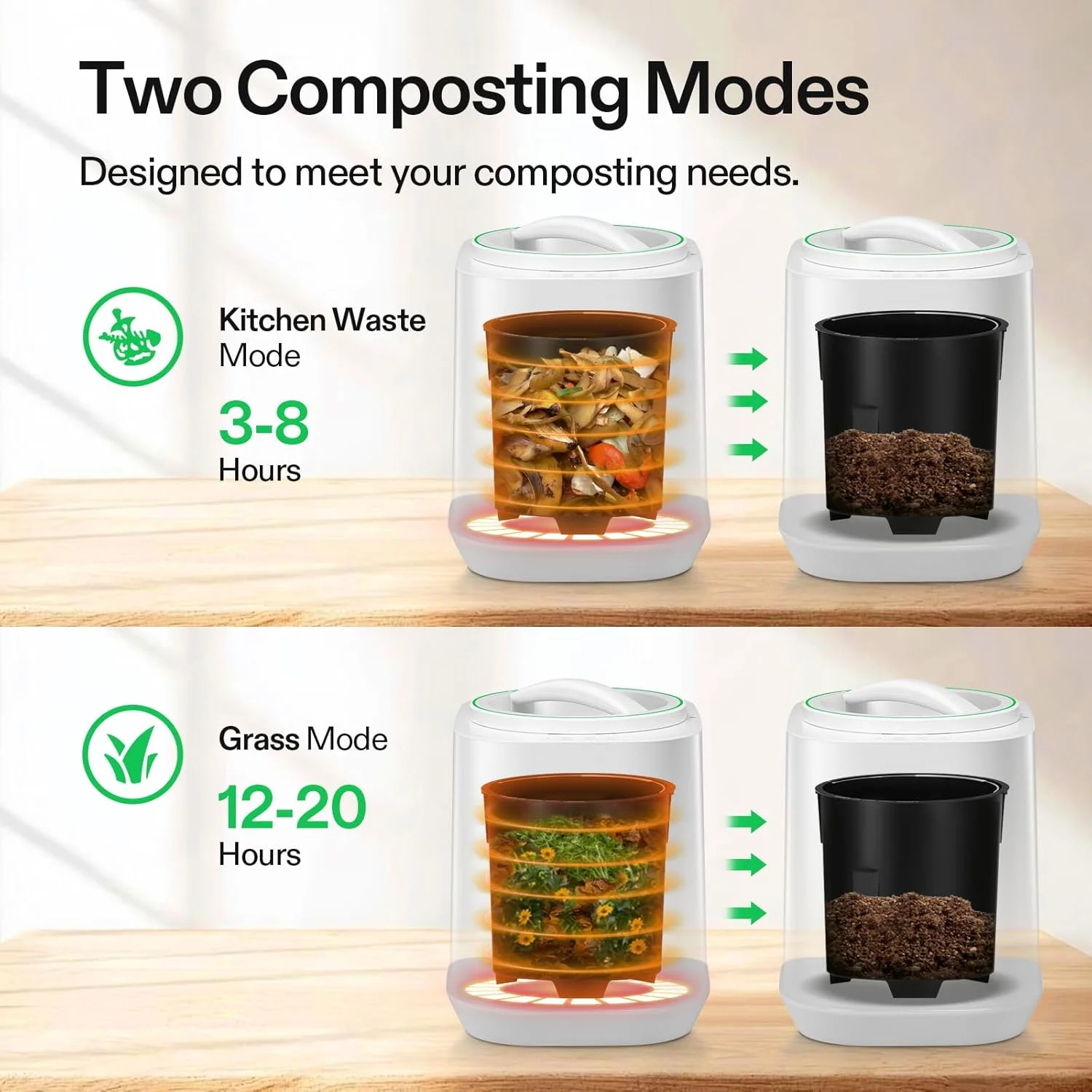 VIVOSUN 4L Electric Composter for Kitchen Indoor, Smart Compost Machine for Countertop, Odorless/Auto-Cleaning/3 Modes/Intelligent LED Display, Mill Composter Kitchen Bin Food Recycler, Black - Image 14