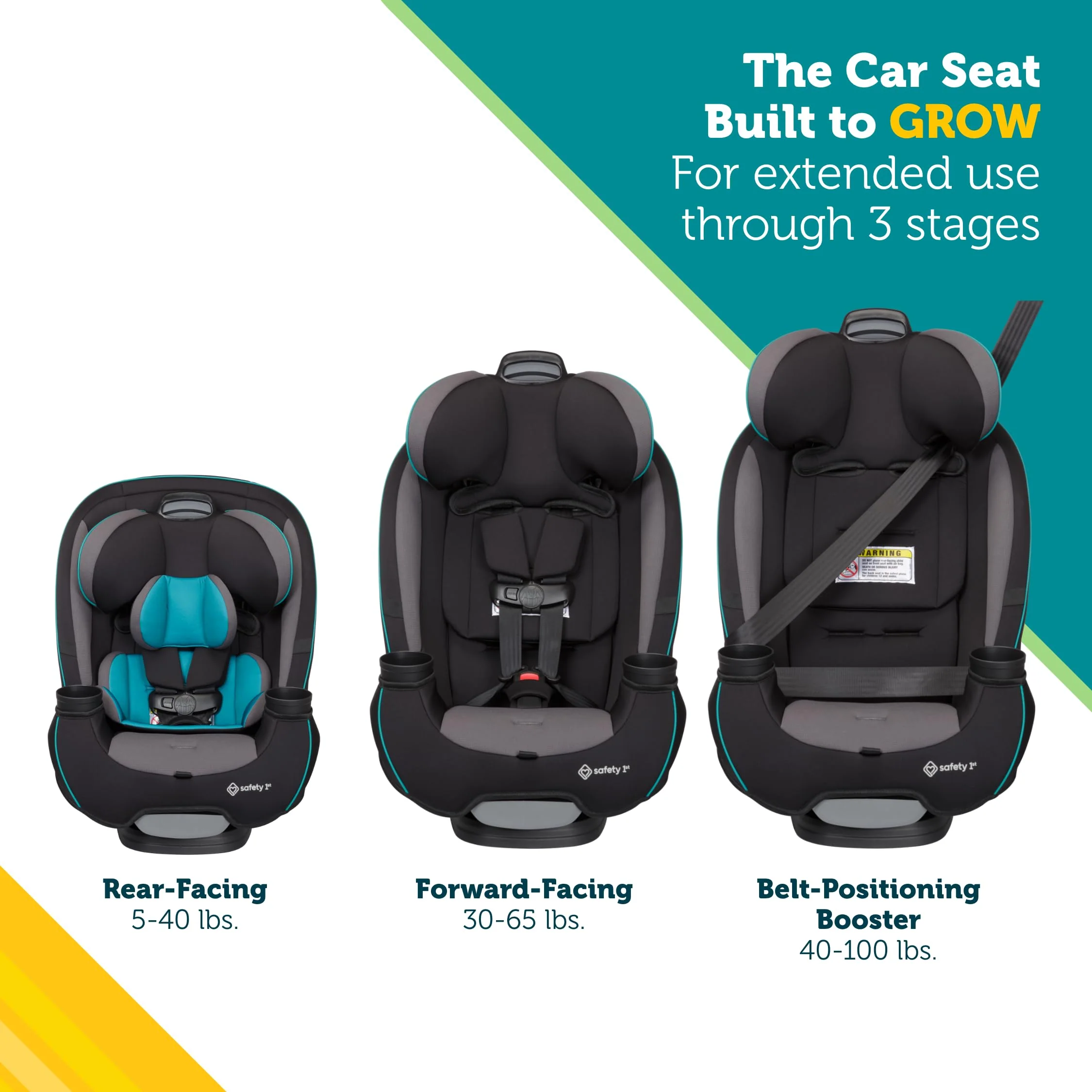 3-in-1 Slim Convertible Car Seat, All-in-One Infant Toddler Booster Seat, Rear & Forward Facing Child Safety Seat, Blue - Image 2