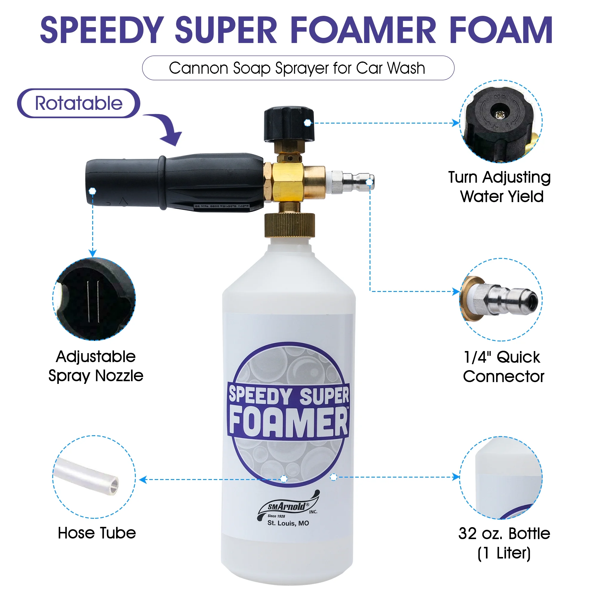 SM Arnold SPEEDY SUPER FOAMER Foam Cannon Soap Sprayer for Car Wash, Patio & House Cleaning | Multi-Purpose Sprayer Cleaner Cannister for Pressure Washer | For Automotives, Home, Garage, Boats & More - Image 2