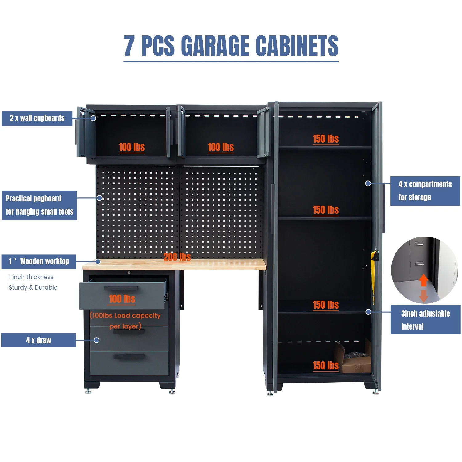 HPDMC Garage Storage Cabinet System 7-Pcs Workshop Set Metal Garage Cabinets System with Steel Cabinet Drawers, Workbench, Pegboard for Garage Tool Organization - Image 6