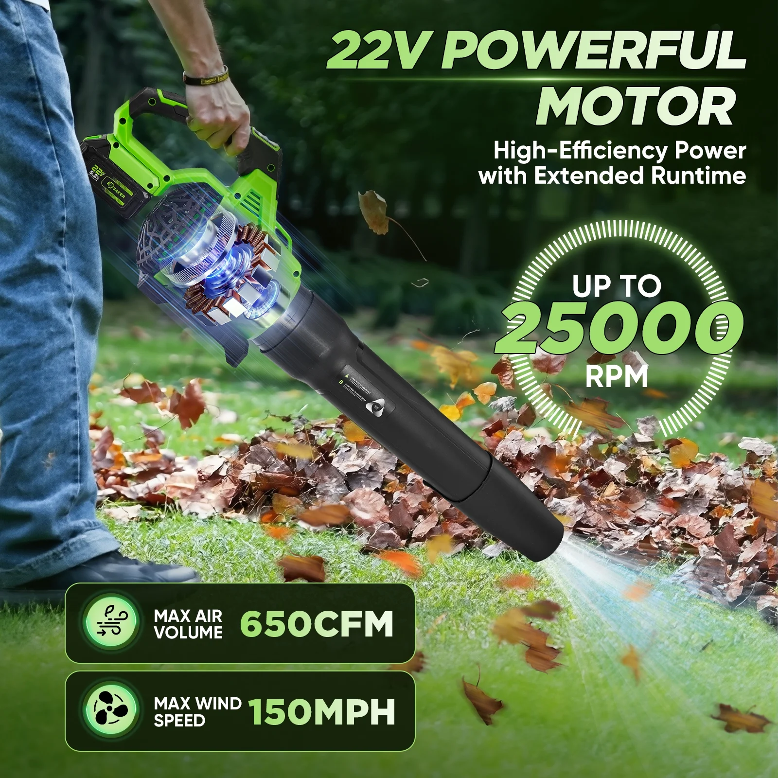 Saker Cordless Leaf Blower with 2x 5.2Ah Batteries, 650CFM, 150MPH, 3 Speed Levels, Electric Leaf Blower for Lawn Care, Leaves Blowing, Patio Cleaning - Image 3