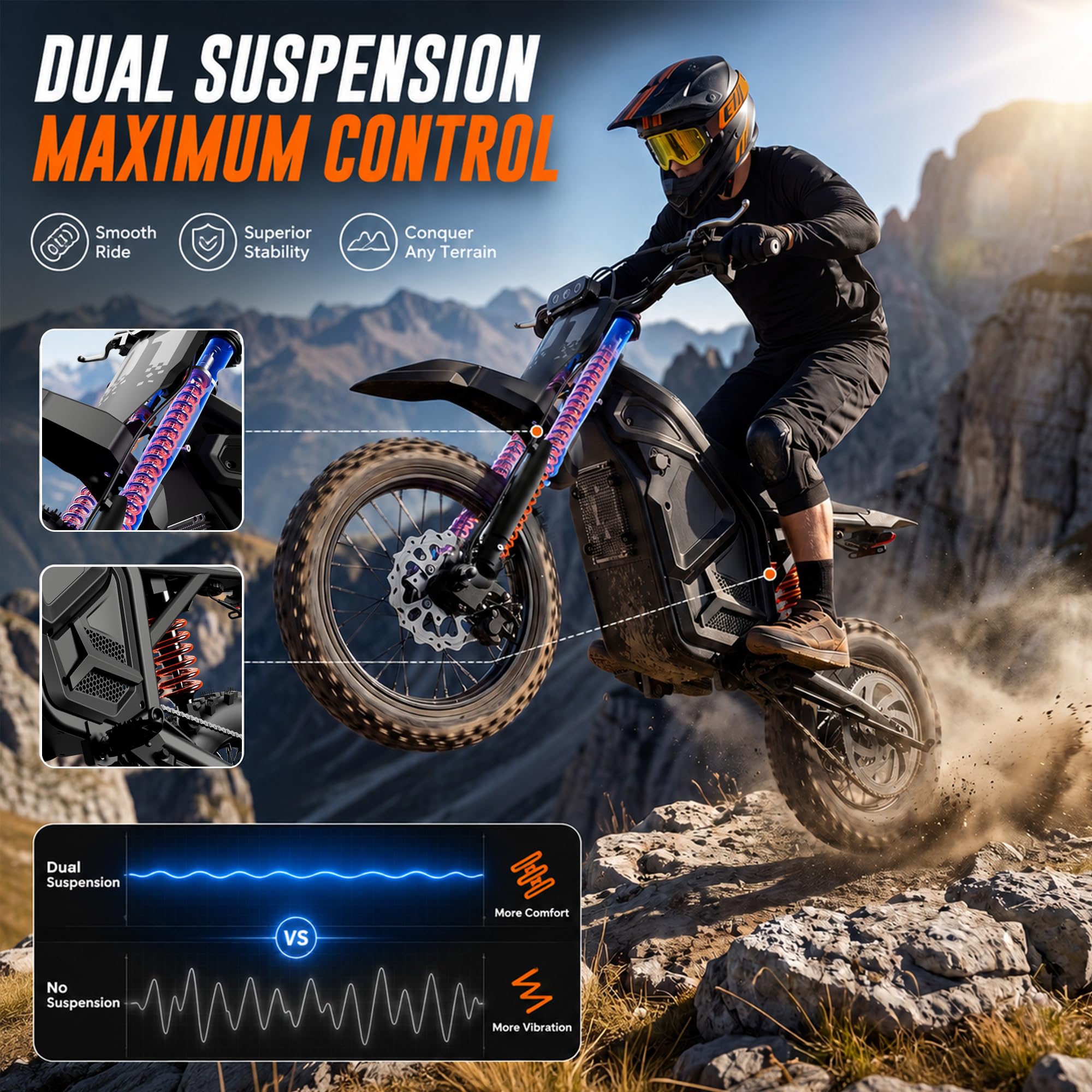 Evoltrix Electric Dirt Bike 3600W 39MPH - Image 5
