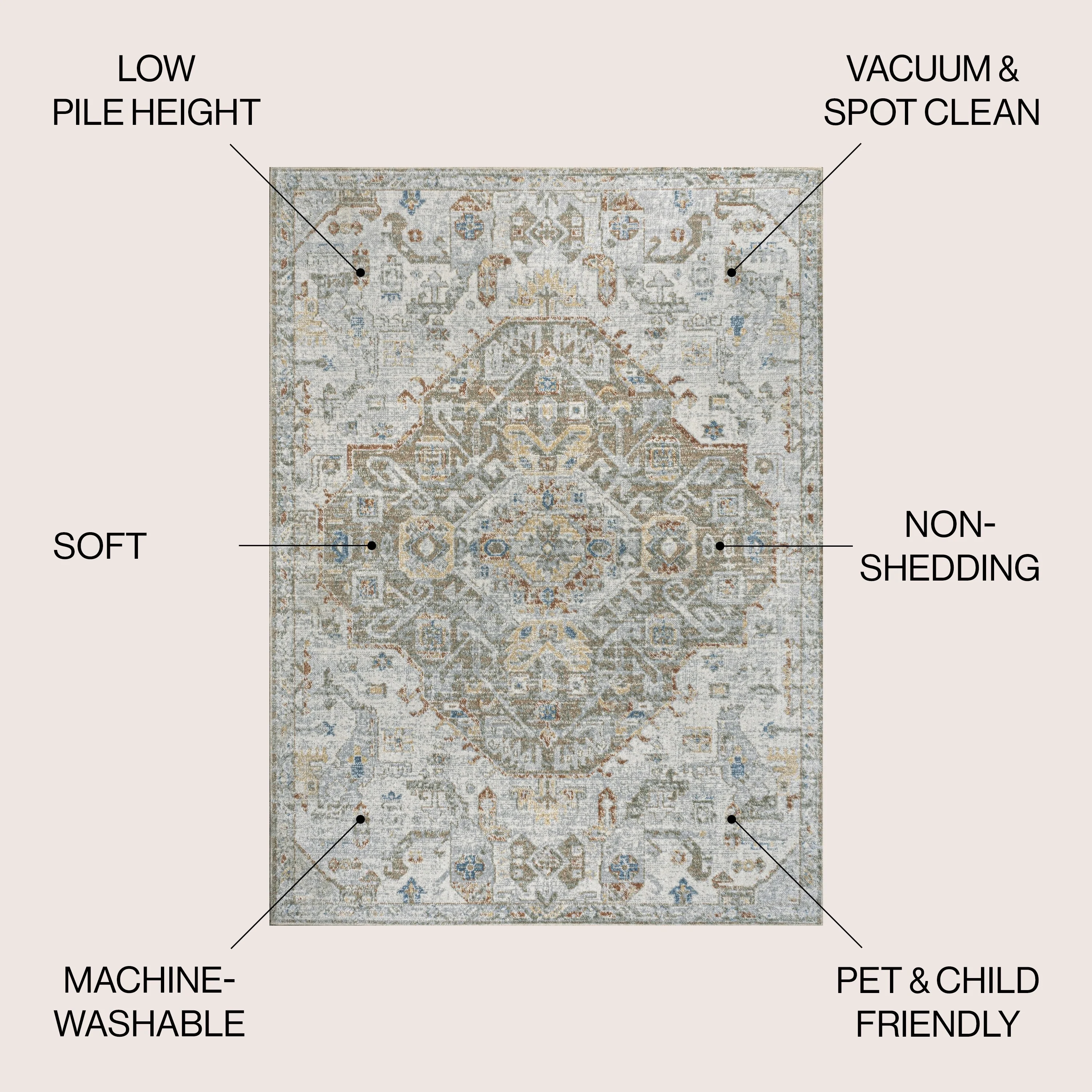 Bohemian Medallion Low-Pile Machine-Washable Area Rug, Cream and Terra - Image 23