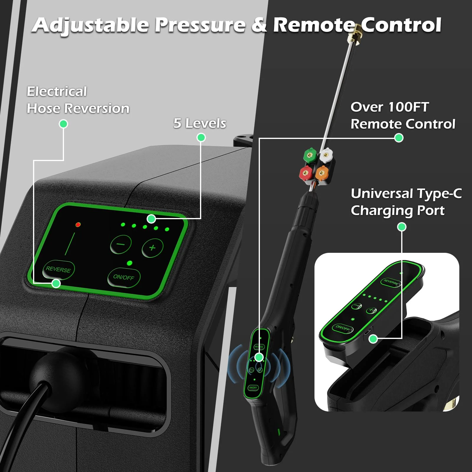 Wall Mounted Pressure Washer - 5000 PSI, 3.6 GPM Electric Power Washer with 100FT Retractable Hose, 5-Stage Adjustable Pressure, Foam Cannon & 5 Nozzles for Car, Lane, Patio Cleaning, Black - Image 6