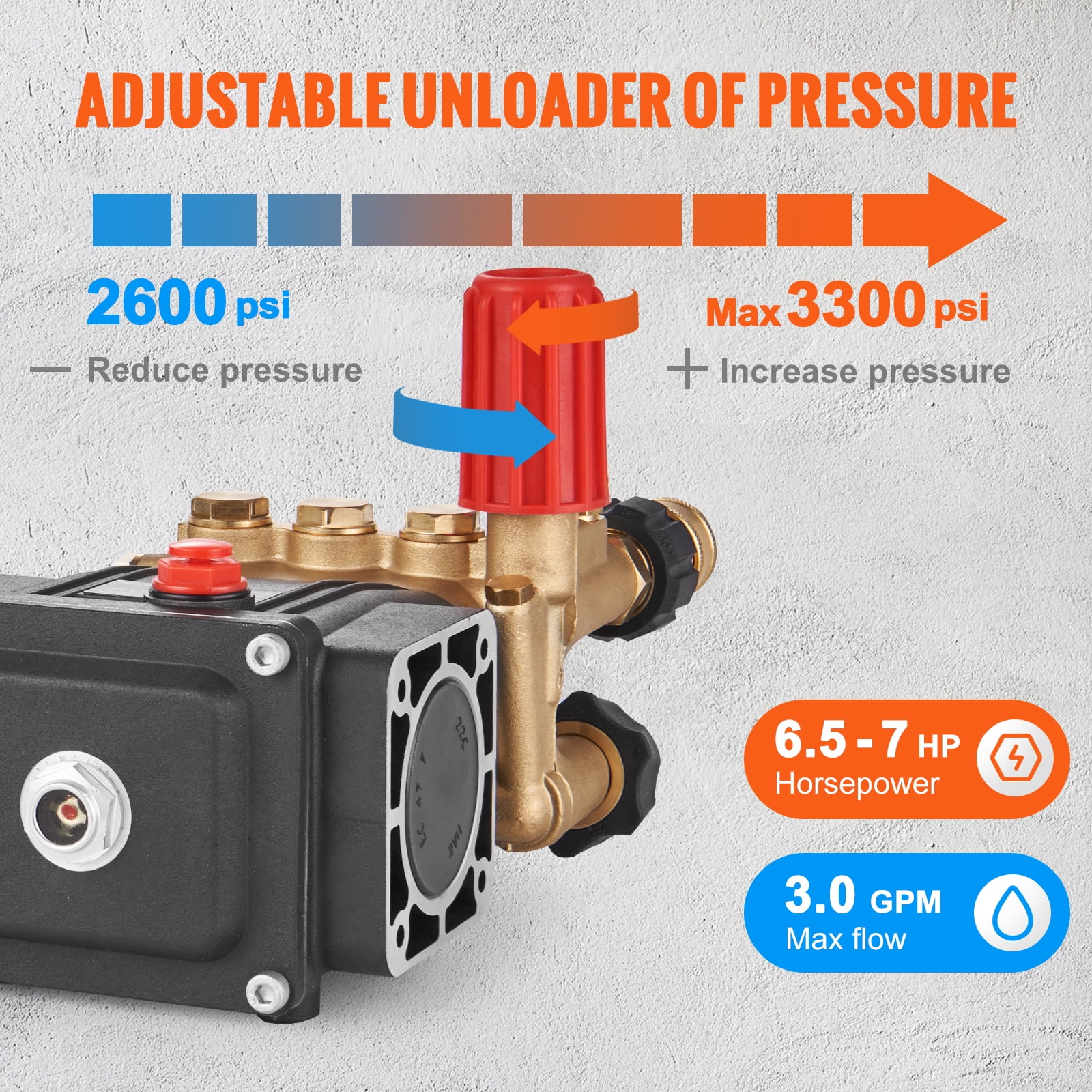 KFFKFF Pressure Cleaning Pump, Triplex Plunger with 3/4" Shaft, 3700 PSI, 2.5 GPM, Substitute Power Cleaning Pumps Set, Component Cleaning Pump, Fits Simpson MorFlex Models 40224, 40225, 40226 - Image 4
