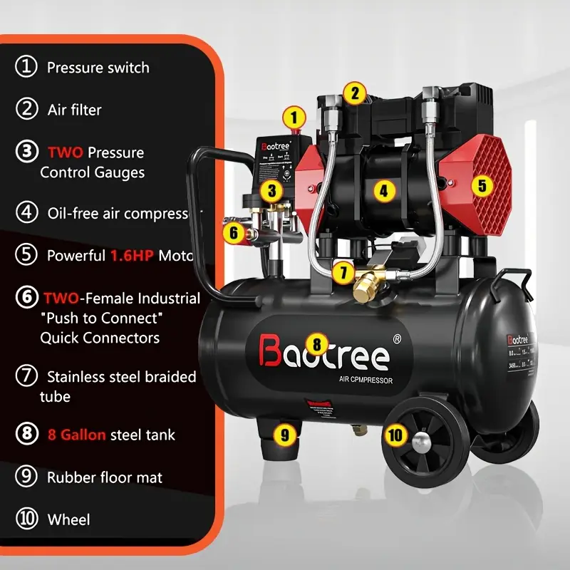 Datingday Ultra Quiet Air 8 Gallon 1.6HP Compressor with Two Quick Couplers & Wheels,Fast 60-Second Inflation & Auto Safety Features ,Max 115 PSI Oil-Free Air Compressor Tank for Home/Commercial Use - Image 8