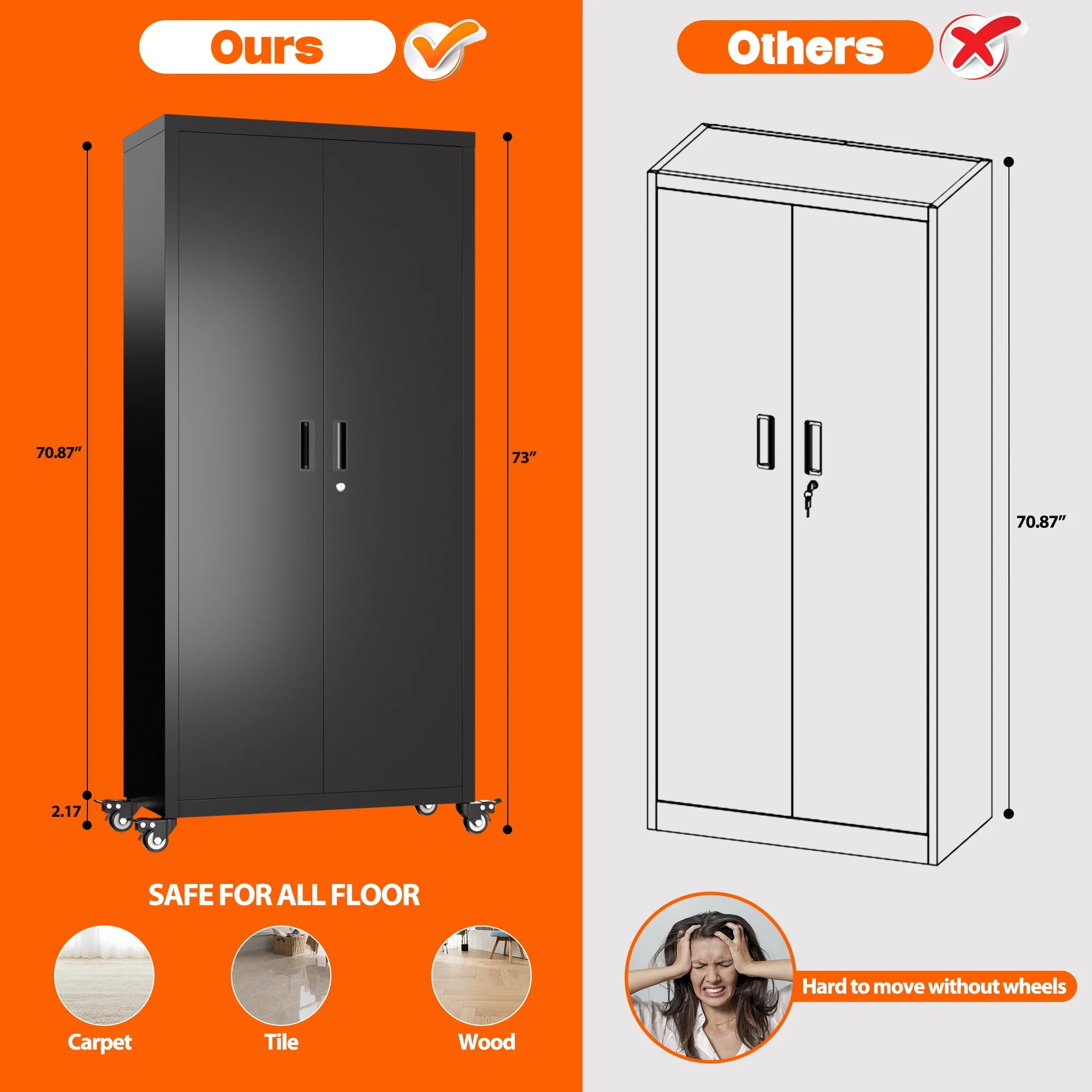 SUPEER 71" Metal Storage Cabinets with Wheels and Pegboards, Industrial Cabinet with 2 Drawers and 2 Adjustable Shelves,, Assembly Required - Image 90