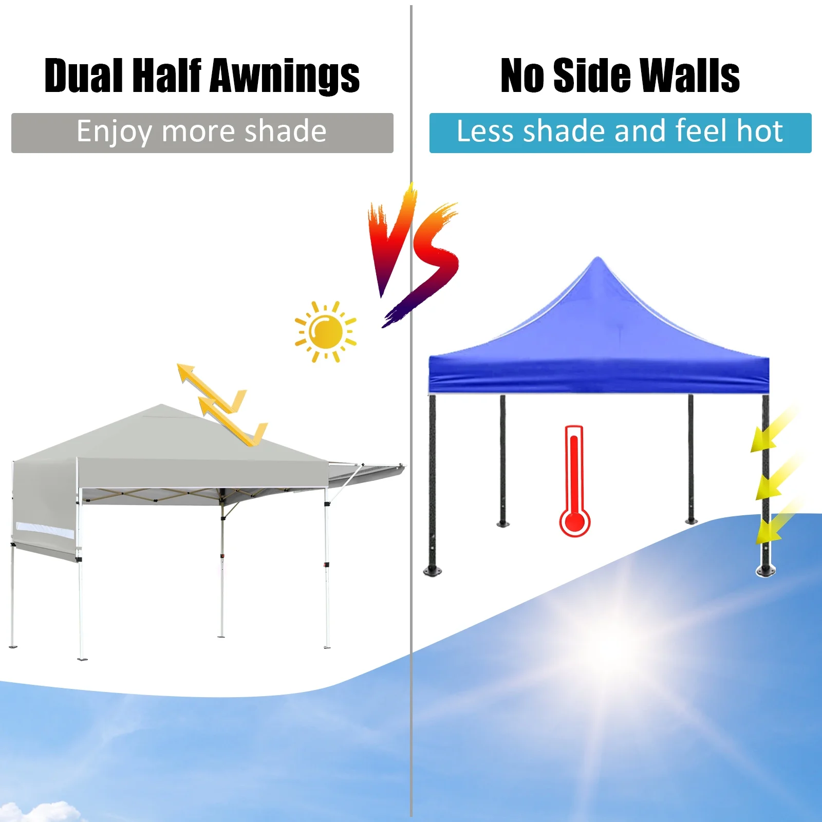 Patiojoy 10x17ft Pop up Canopy 3 Height Adjustment Folding Tent with Roller Bag White - Image 22