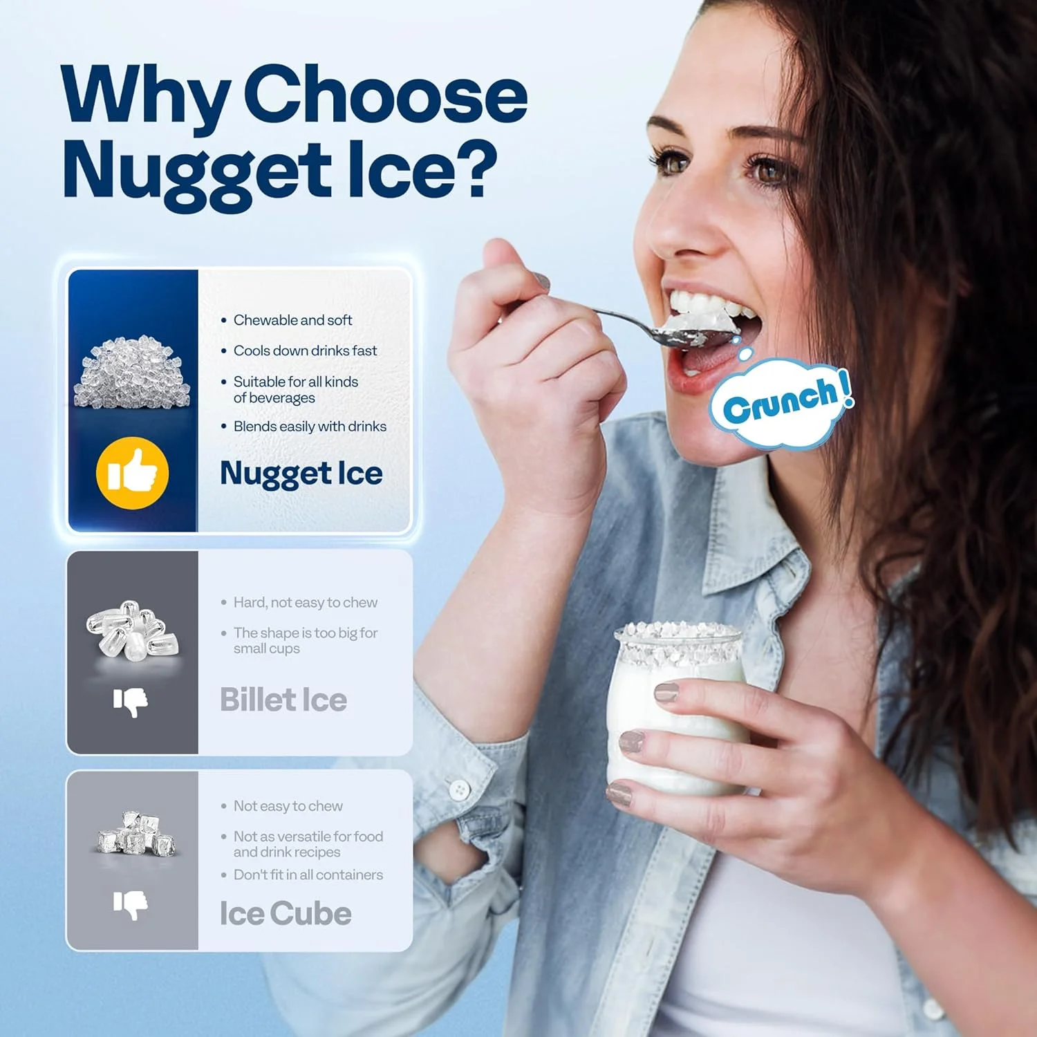 SPECSTAR Nugget Ice Maker Machine, Countertop Ice Maker with Hand Scoop 10 Ice Bags and Self Cleaning Function 44lbs/Day, Silver - Image 2