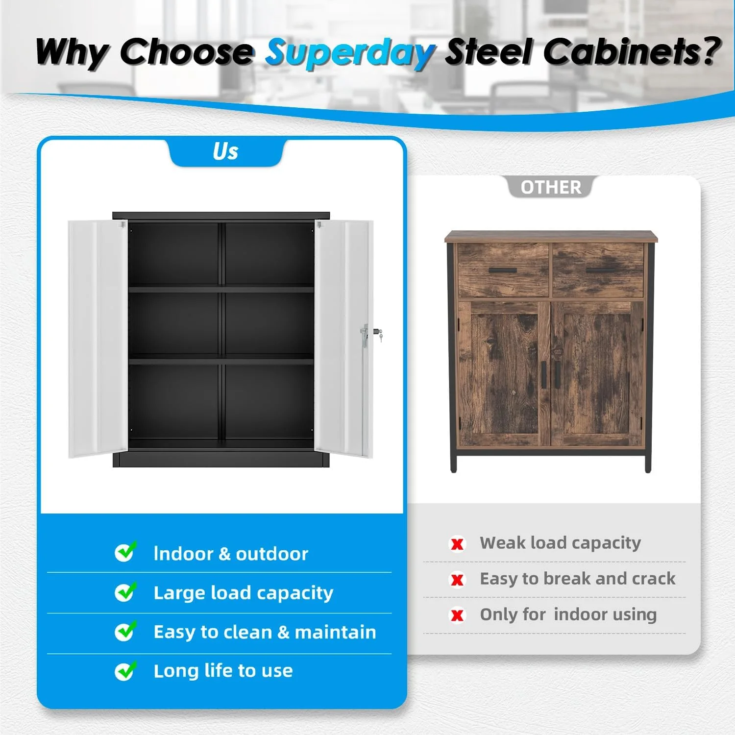 Superday Locking Metal Storage Cabinet with 2 Drawers, Lockable Garage Storage Cabinet with Locking Doors and Adjustable Shelves, Tool Cabinets for Home Office, School, Etc - Image 24