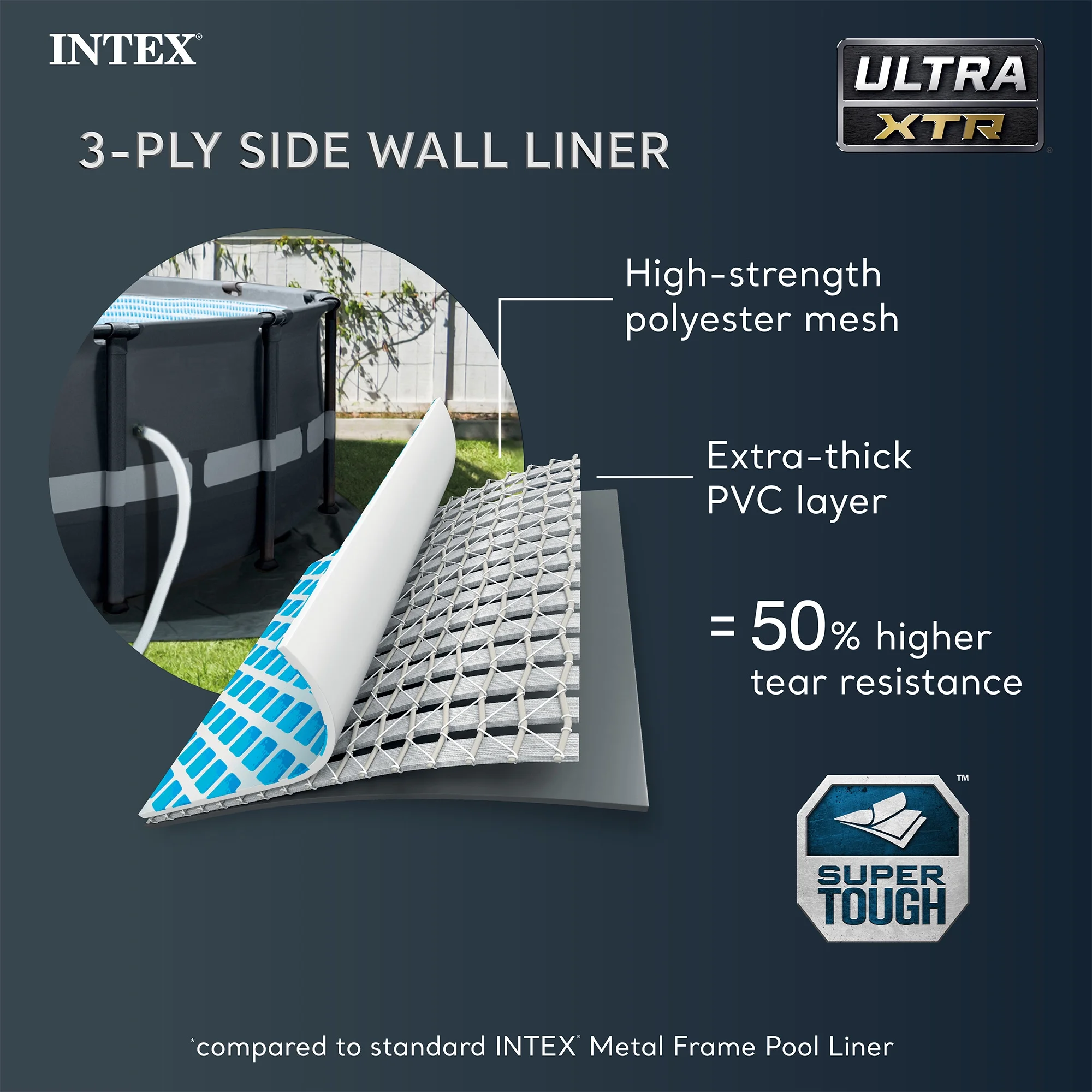 INTEX 18ft x 52in Ultra XTR Above Ground Swimming Pool, Sand Filter Pump, & Cleaning Maintenance Kit - Image 5