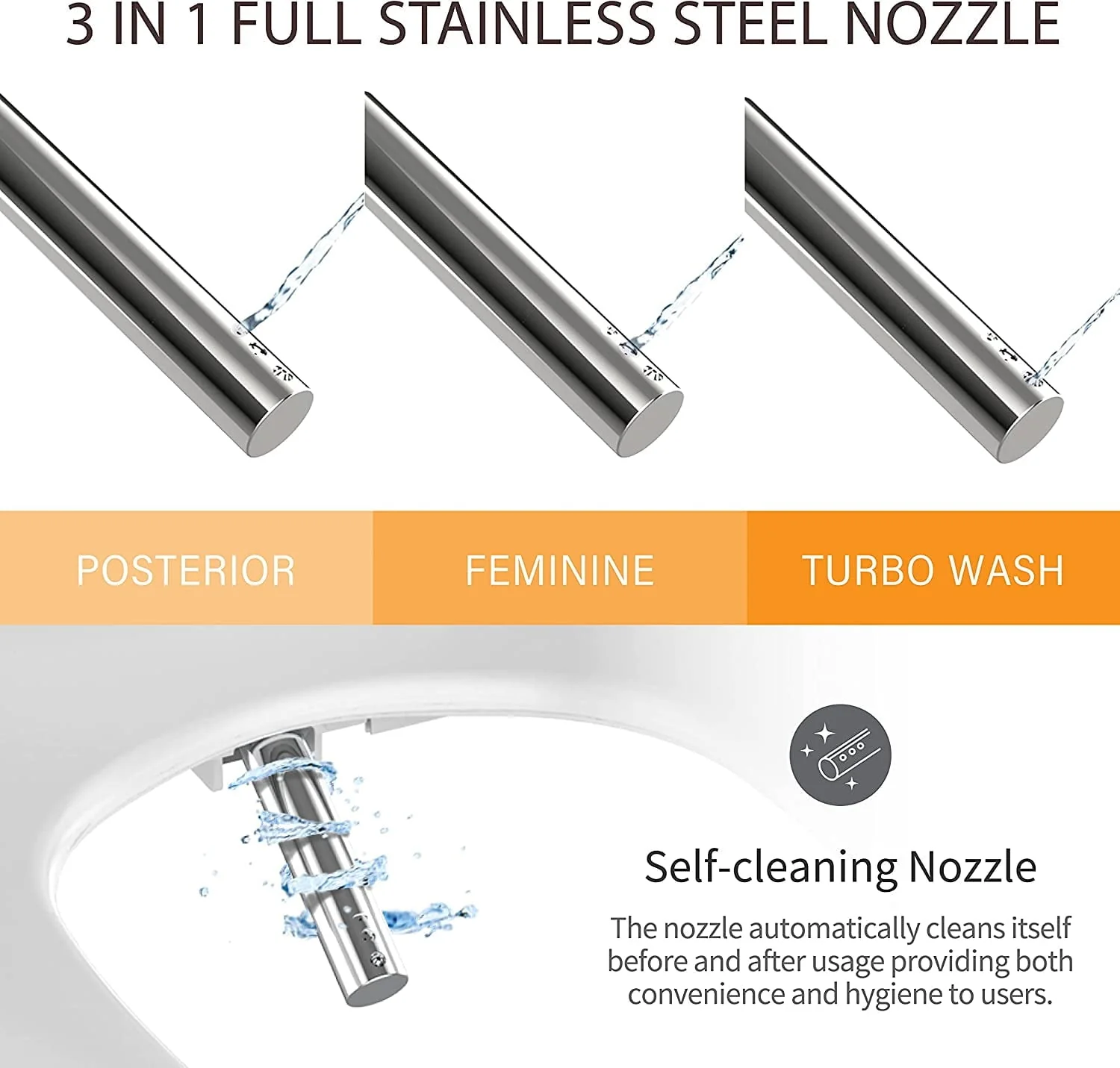 VOVO STYLEMENT VB-6000SE Electronic Bidet, Elongated, UV LED Sterilization, Heated Seat, Warm Dry and Water, Self Cleaning Full Stainless Nozzle, Made in Korea - White - Image 6
