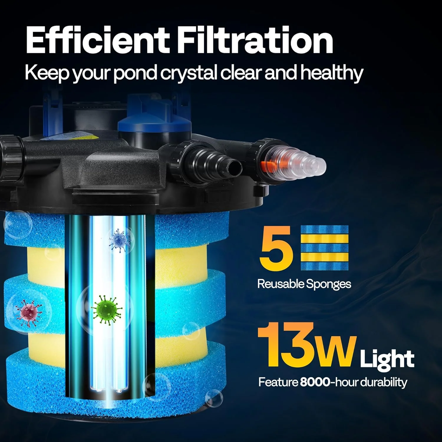 SPECSTAR 2110GPH Auto-Cleaning Pressurized Bio Pond Filter with 13W Light, Timer, Multi-Size Adapters for Koi Ponds up to 1057 Gallons or Ornamental Ponds up to 2113 Gallons - Image 14
