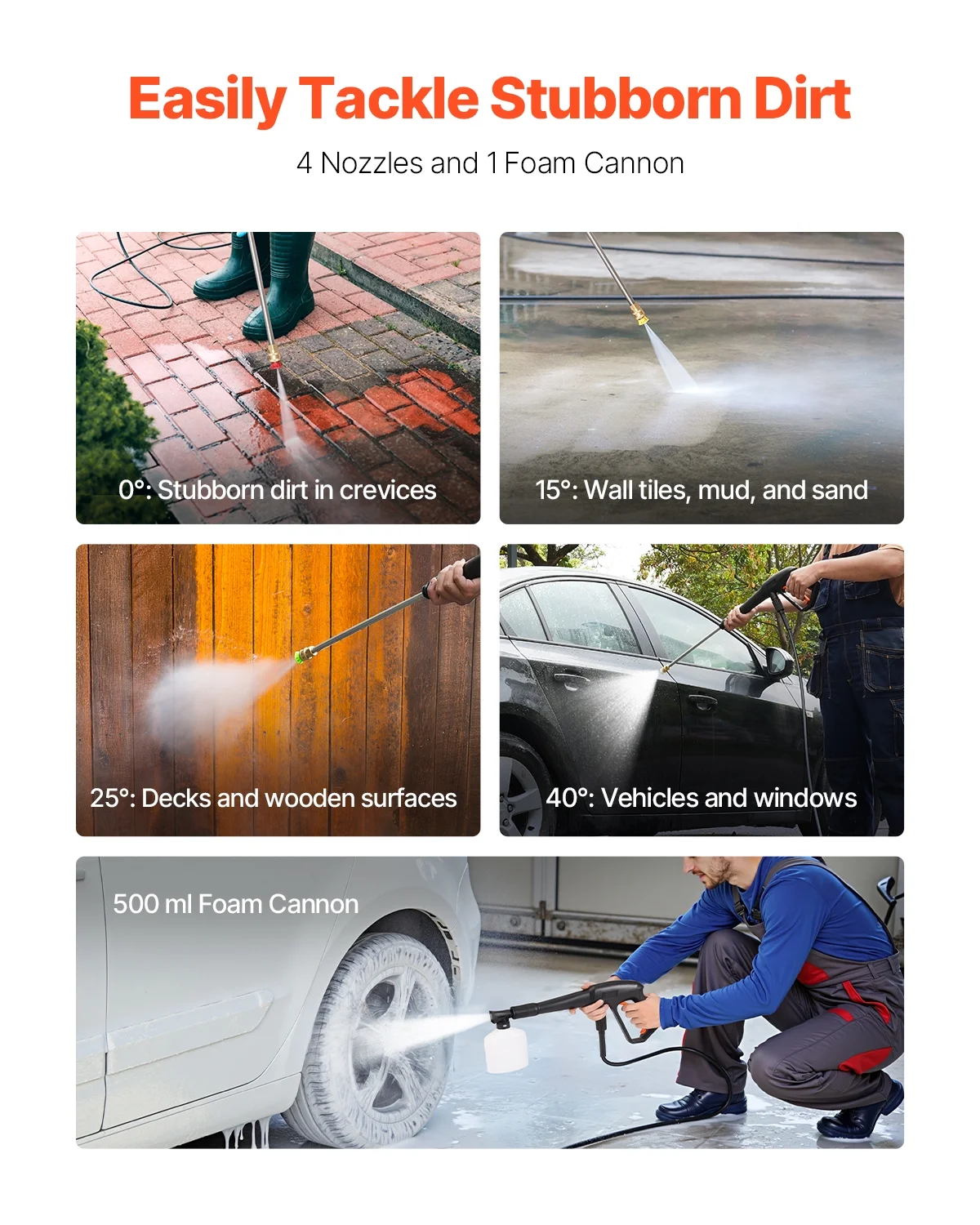 VEVOR Electric Pressure Washer, Max 4500 Psi and 3.2 GPM with Pressure Adjustment, High Power Pressure Cleaning Machine with 4 Quick Connect Nozzles - Image 6