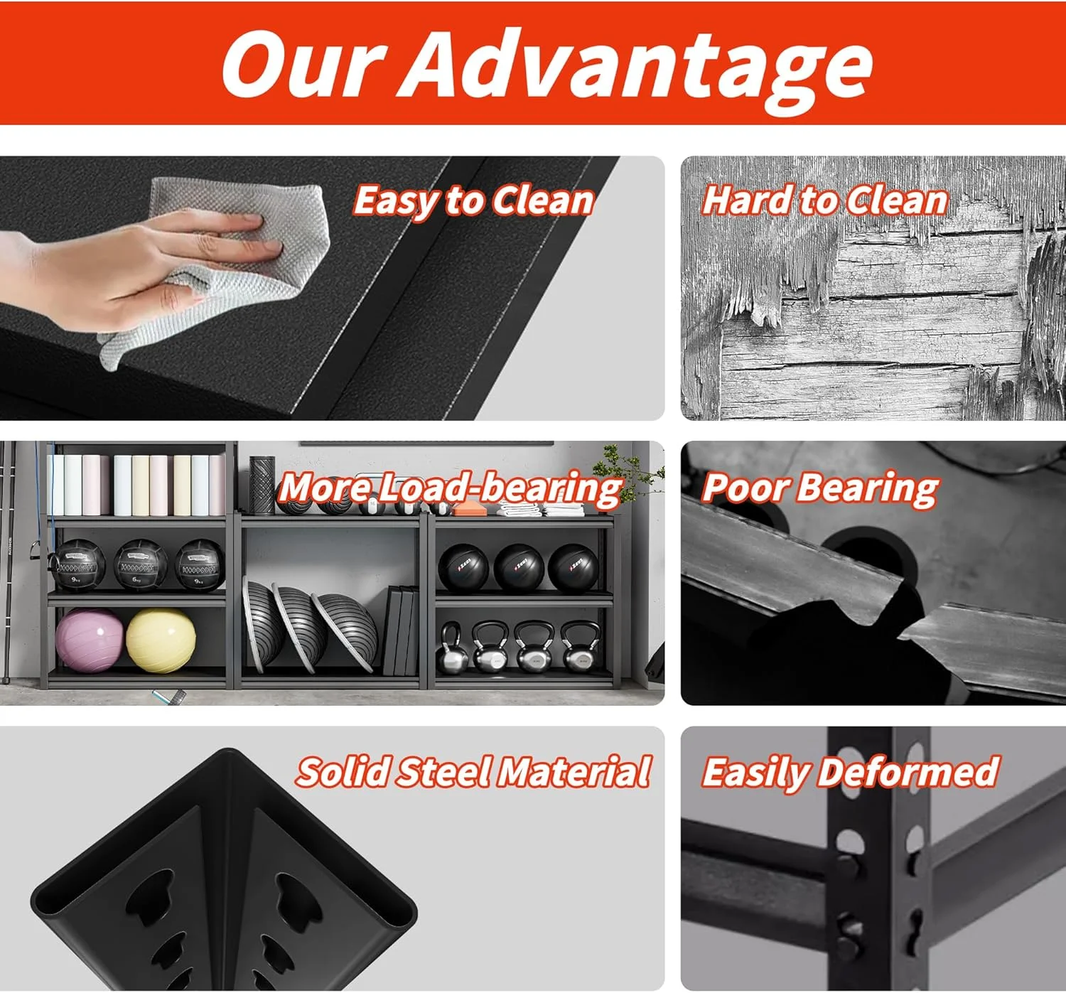 59" W Garage Shelving,5-Tier Heavy Duty Shelving Unit,3000LBS Adjustable Metal Storage Shelves,Storage Rack Units for Industrie,Shed,Warehouse,Basement,Black,59" W x 20" D x 72" H - Image 6