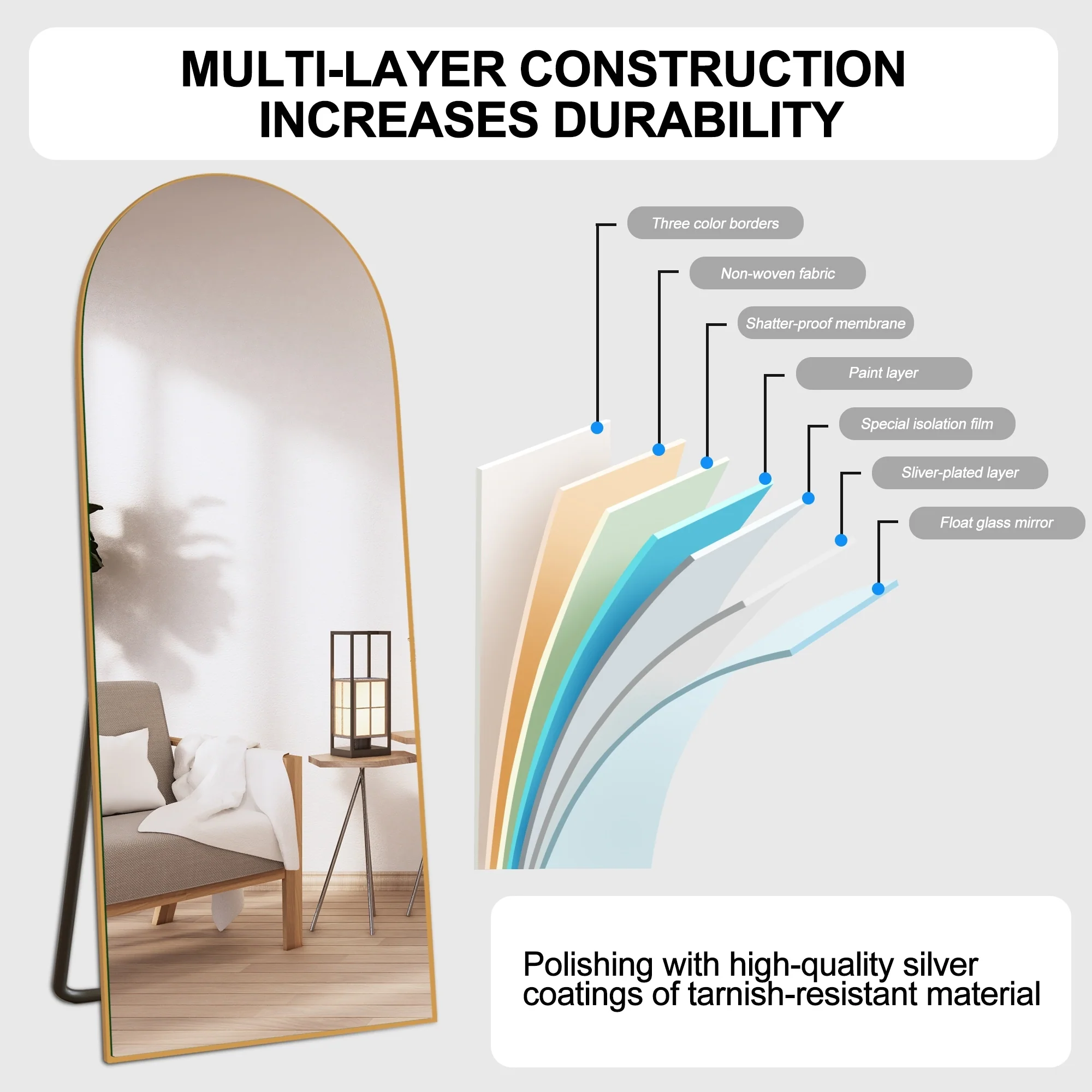 Arched Full Length Wood Floor Mirror, Full Body Standing and Wall Mounted Mirror for Bedroom, Living Room and Home Decor - Image 48
