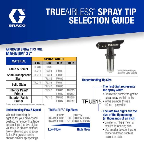 262805 Stand Airless Paint Sprayer - Image 10