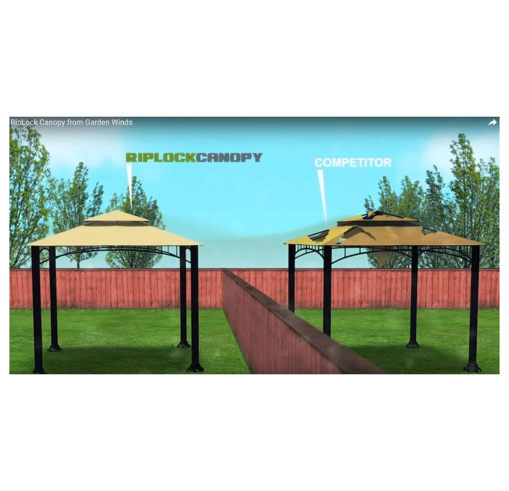 Madaga Gazebo Replacement Canopy - RipLock 350 Nutmeg - 10x10 - Outdoor Patio Cover - Image 6