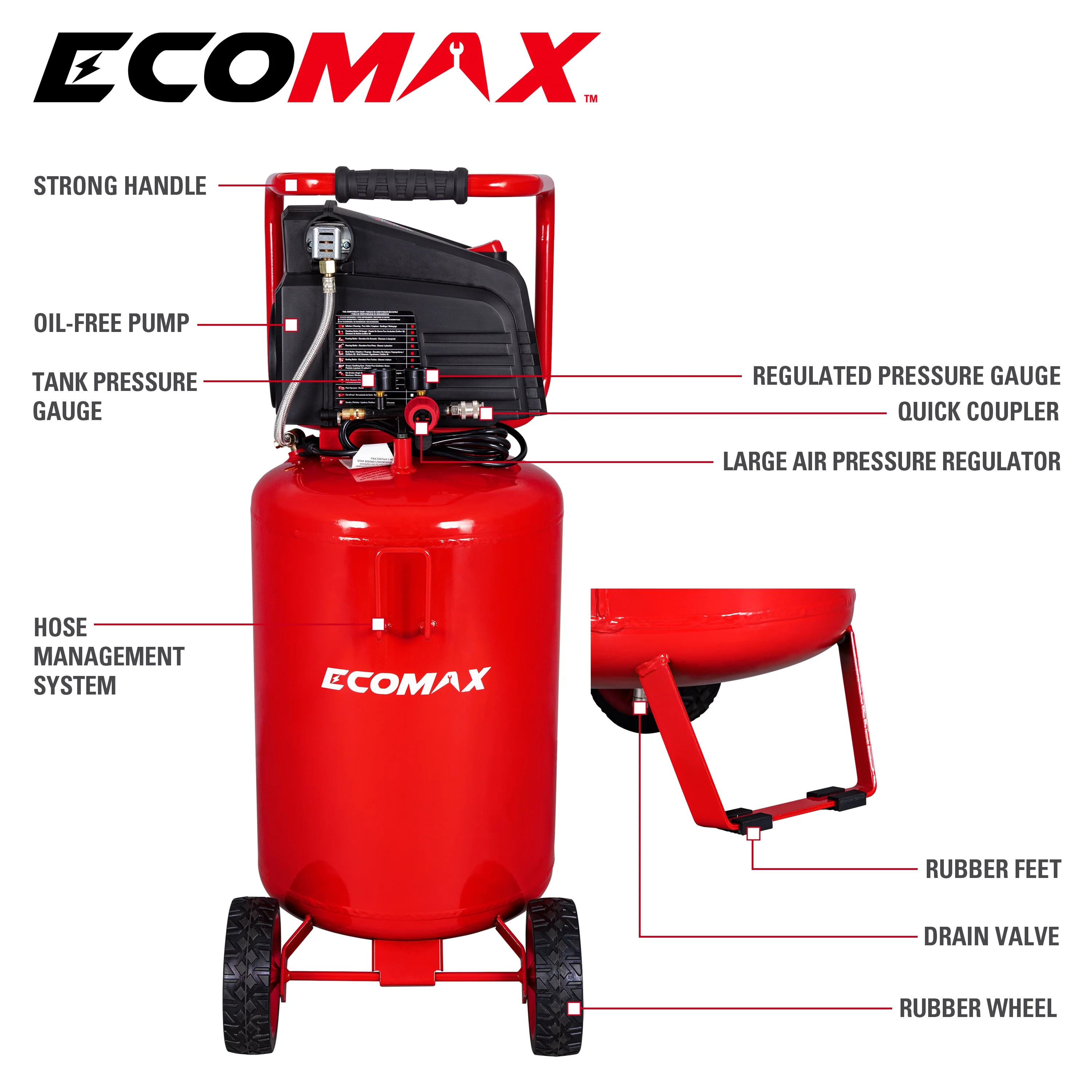 Ecomax 20 Gallon Portable Air Compressor, 150 PSI 1.5 HP Oil-Free Electric for Home Garage & Shop - Image 9