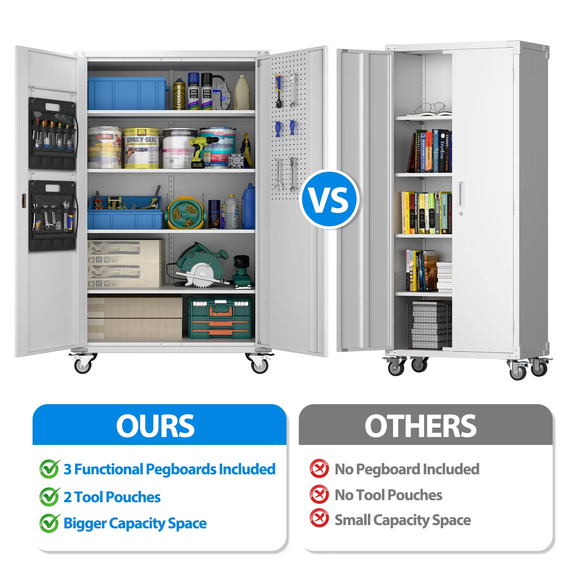 SUPEER 71" Metal Storage Cabinets with Wheels and Pegboards, Industrial Cabinet with 2 Drawers and 2 Adjustable Shelves,, Assembly Required - Image 129