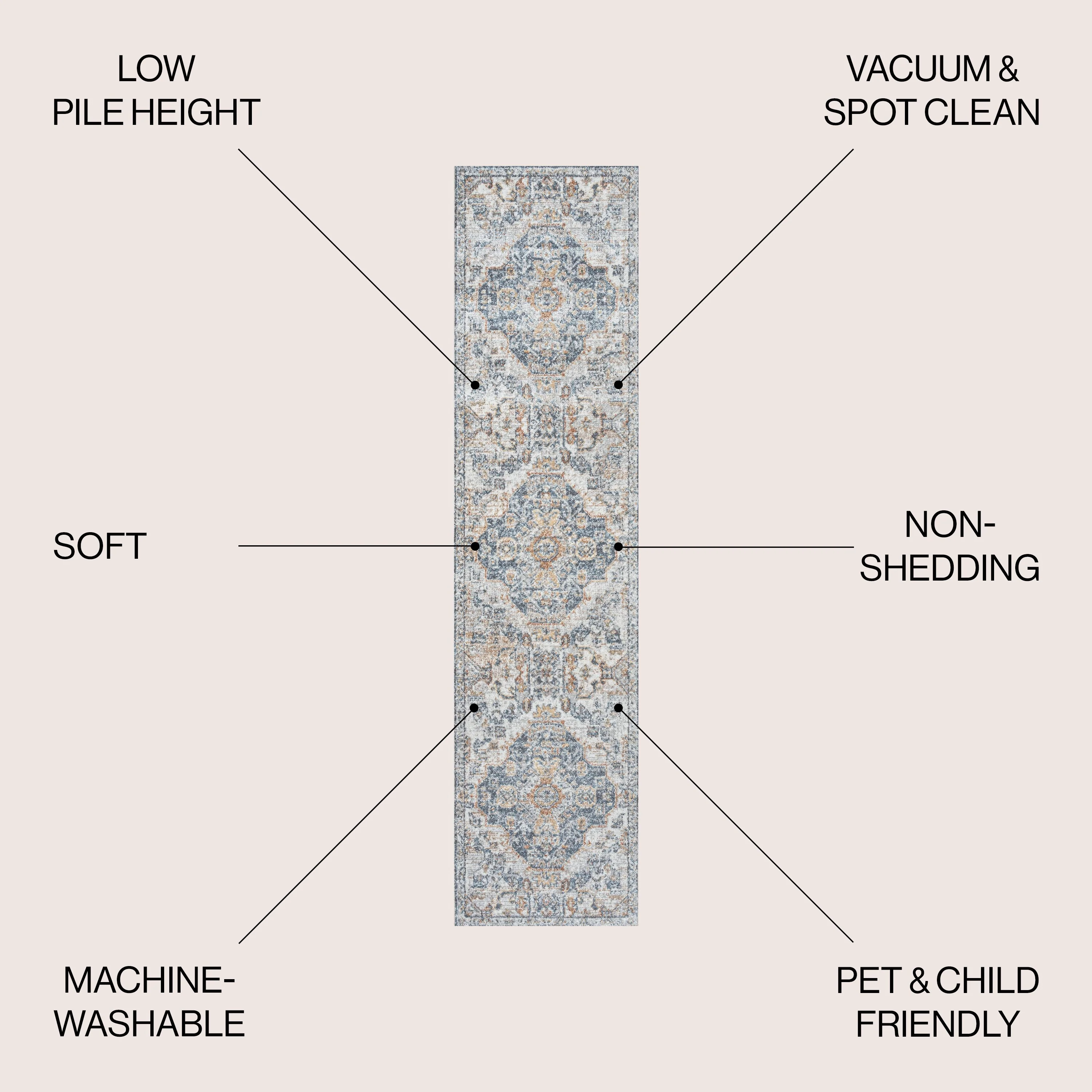 Bohemian Medallion Low-Pile Machine-Washable Area Rug, Cream and Terra - Image 35