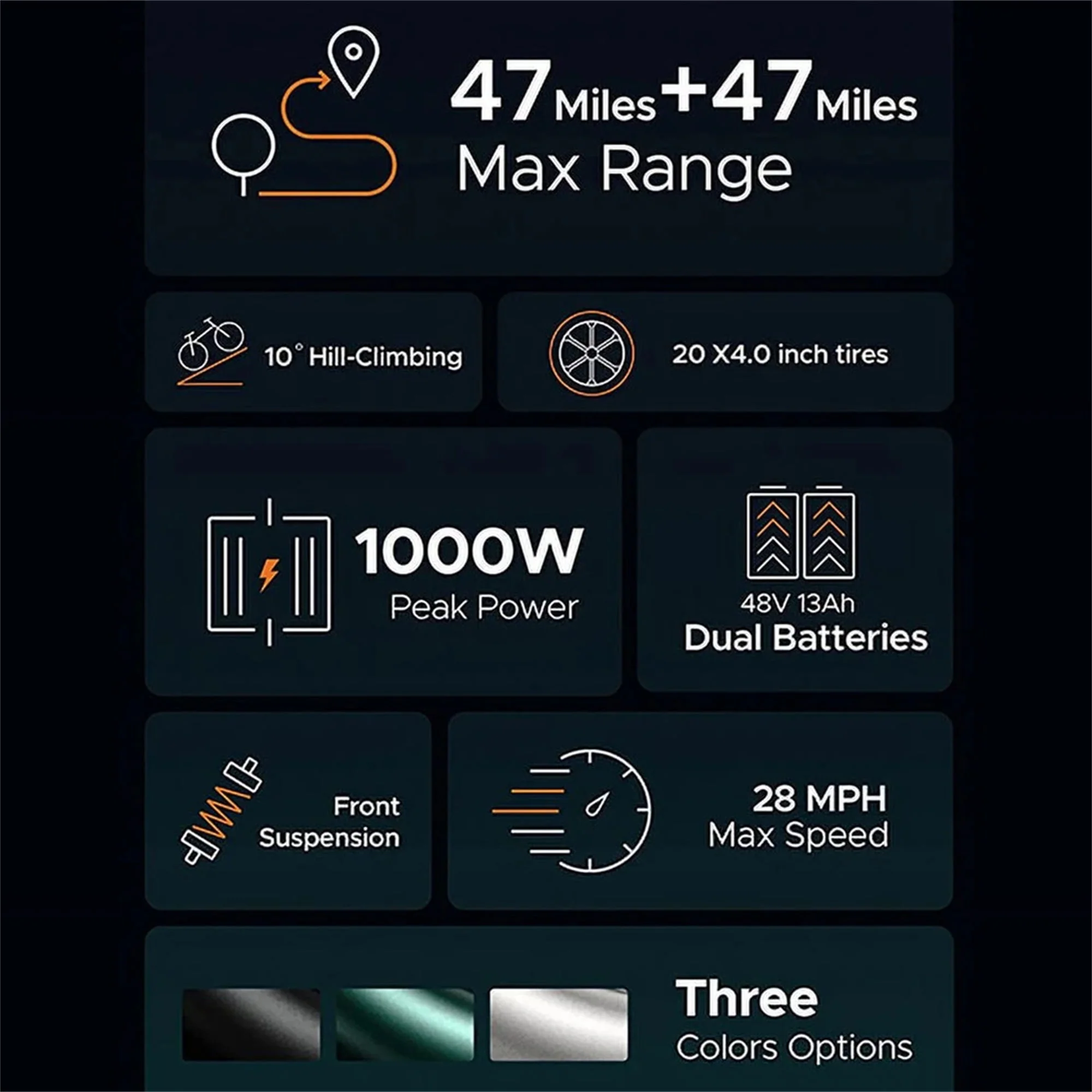 Electric Bike for Adults - 1000W 28mph Moped Ebike with 48V 13A Removable Battery, Up to 94 Miles All Terrain Off Road E-Bike with 20*4.0" Fat Tire,Full Suspension,7-Speed UL Certified - Image 4