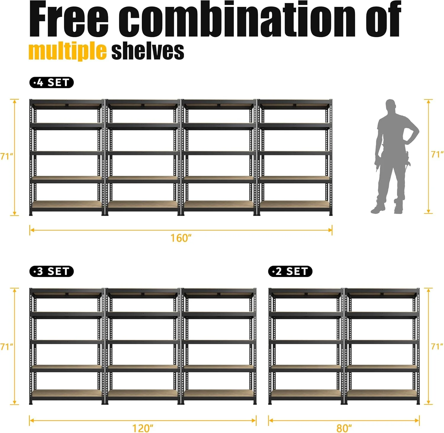 PrimeZone 40" W x 18" D x 71" H Heavy Duty Storage Shelves, 5 Tier Adjustable Garage Storage Shelving, Metal Shelving Unit Utility Rack Shelf for Warehouse Pantry Closet Kitchen, Black - Image 9