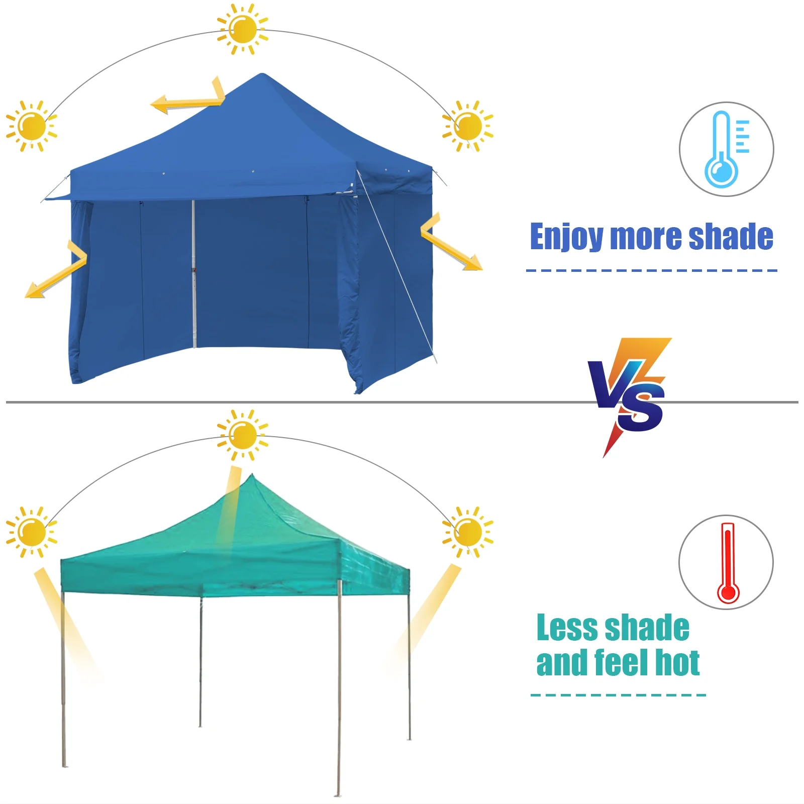 Patiojoy 10x10ft Pop up Tent, 4 Height Adjustment Folding Camping Tent with Awning Blue - Image 12